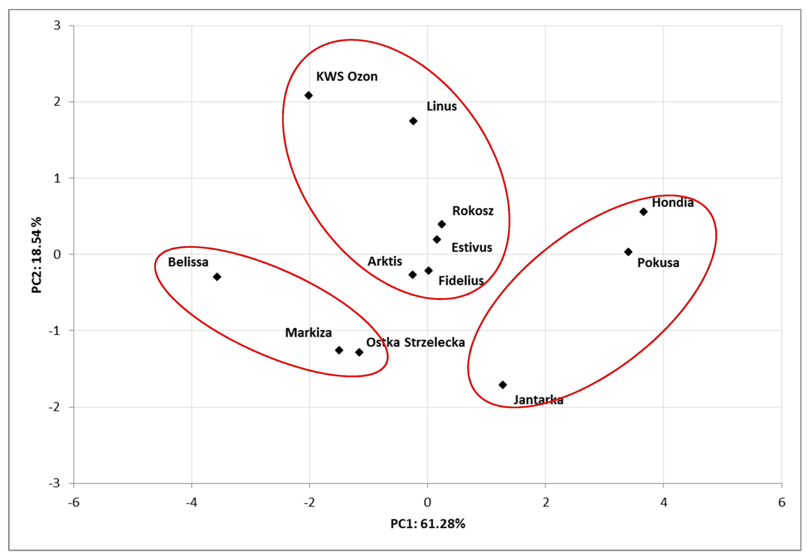 Sustainability 11 04057 g017