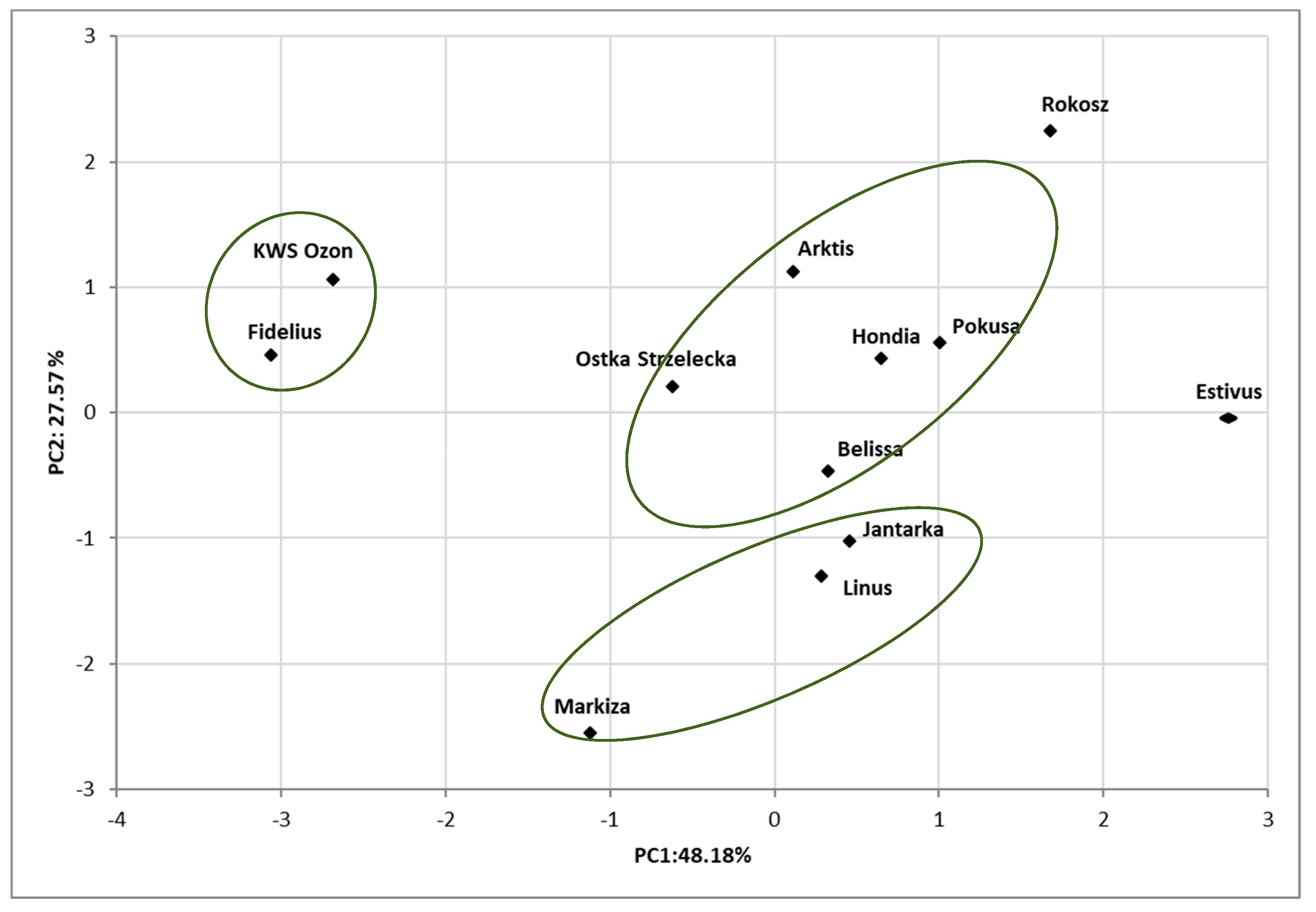 Sustainability 11 04057 g018