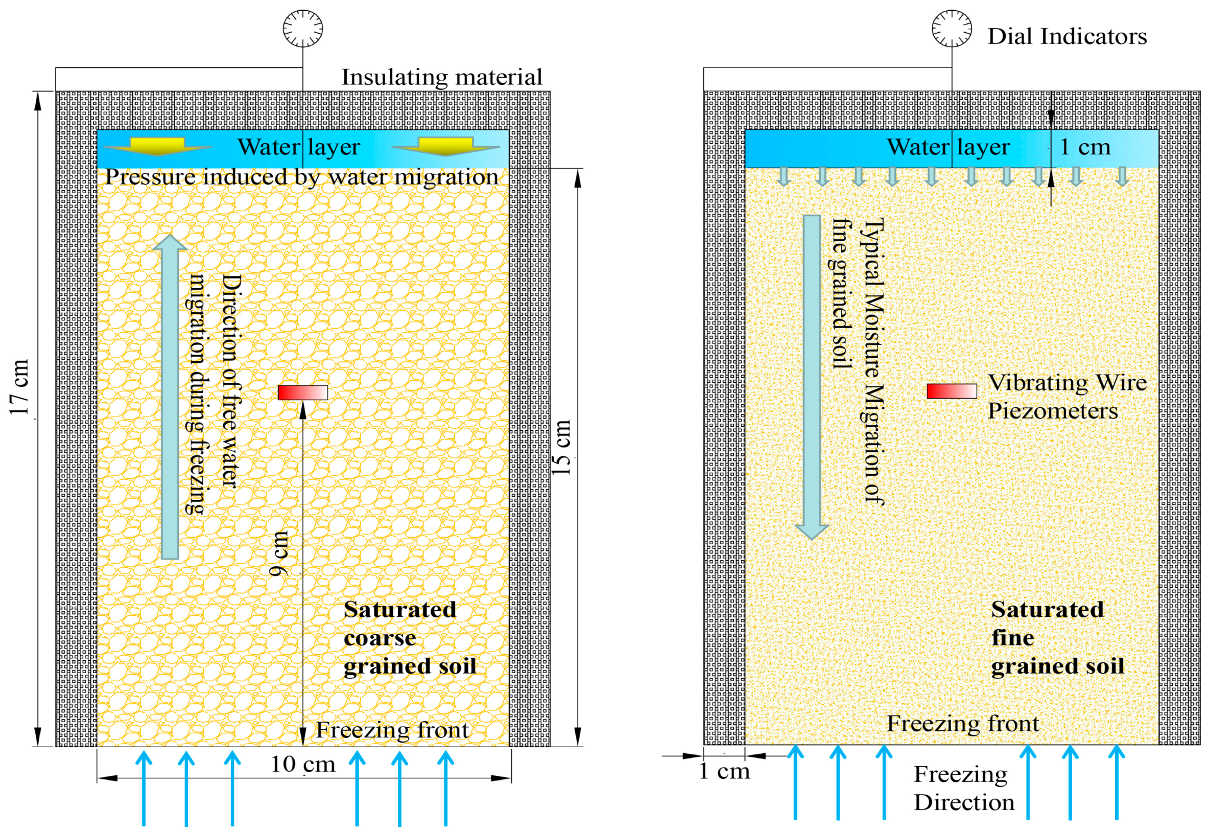 Sustainability 11 04059 g007