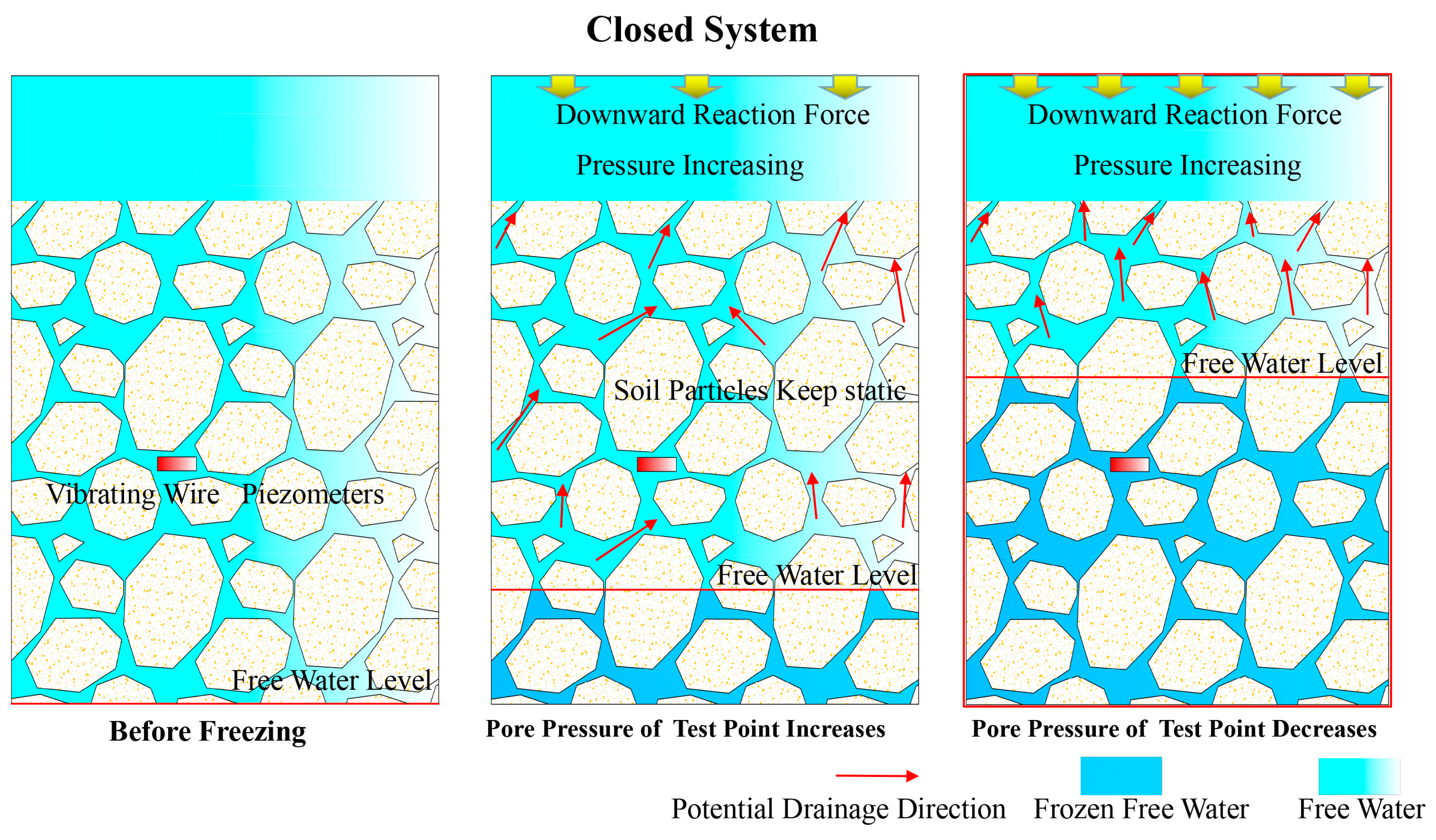 Sustainability 11 04059 g009