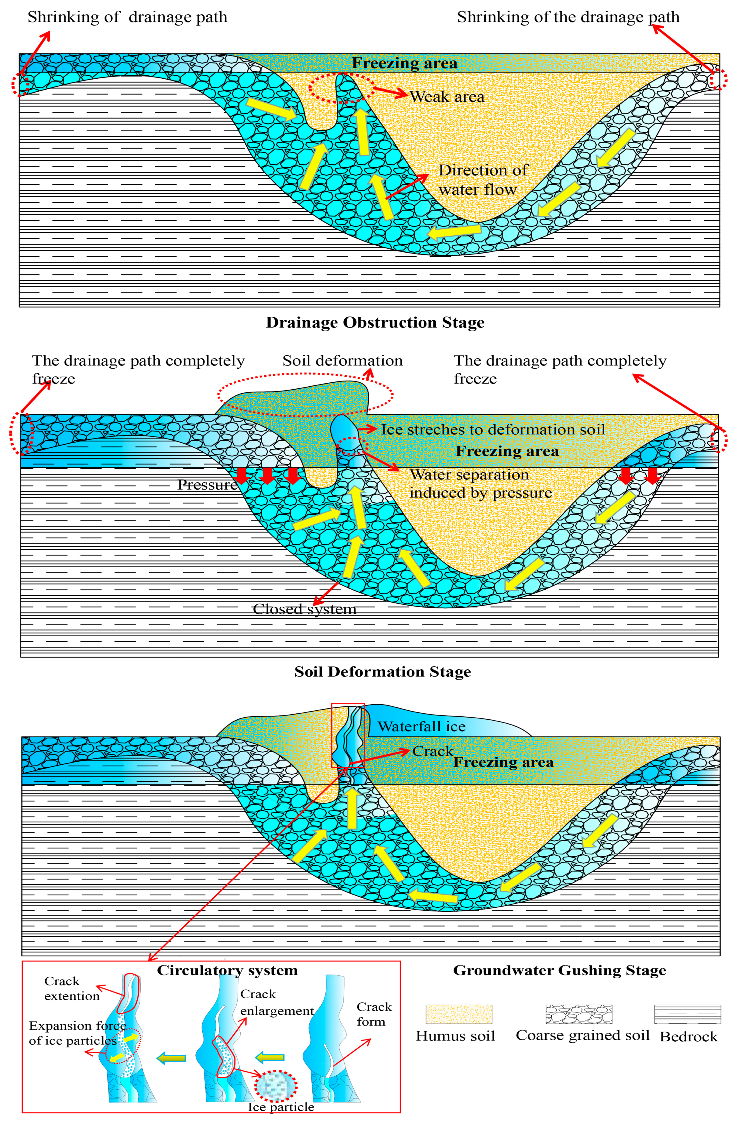 Sustainability 11 04059 g012