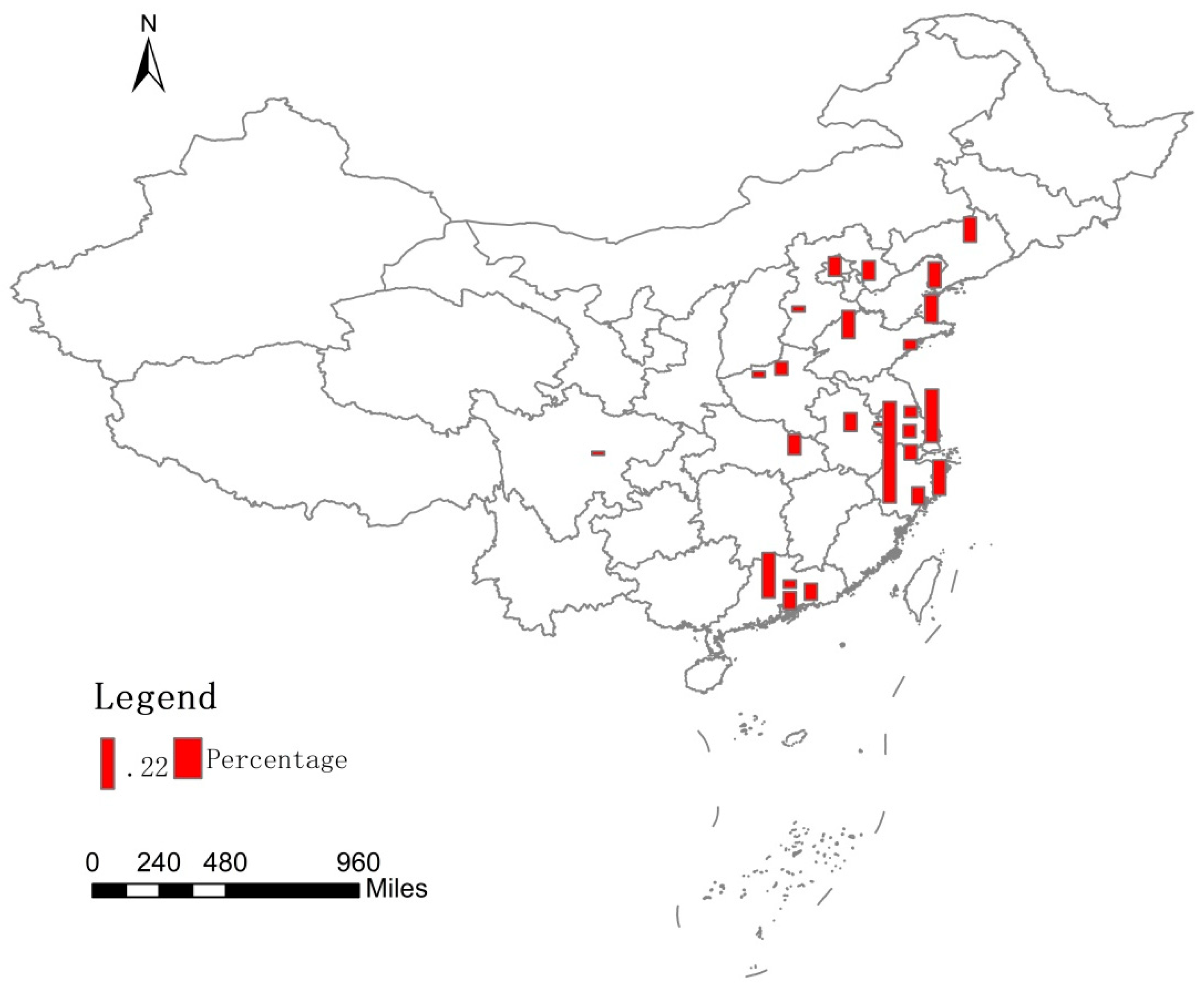 Sustainability 11 04070 g005