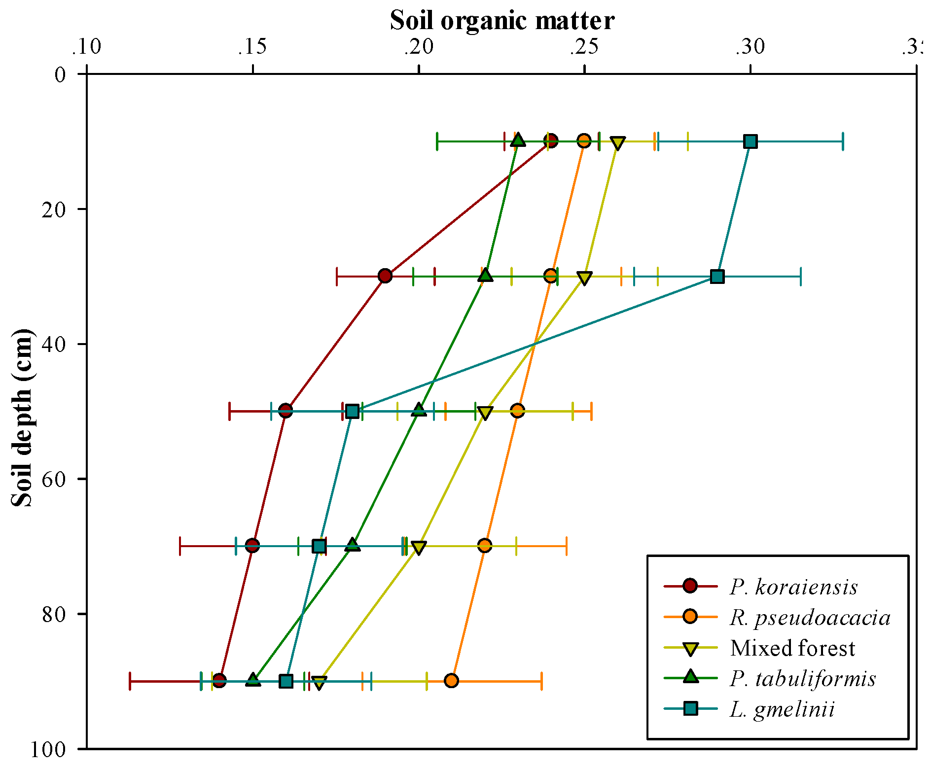 Sustainability 11 04075 g008 Sustainability 11 04075 g008