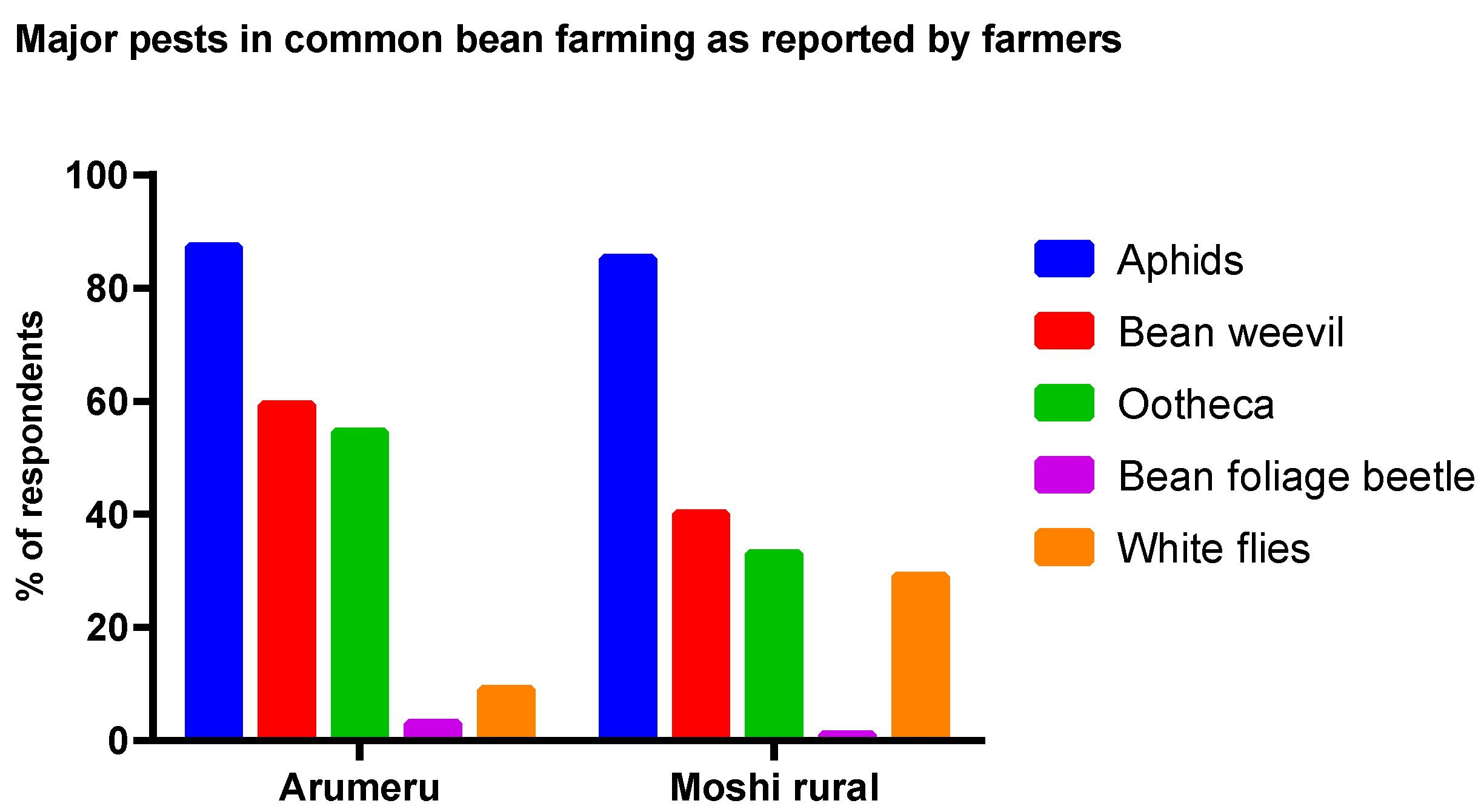 Sustainability 11 04076 g002 Sustainability 11 04076 g002