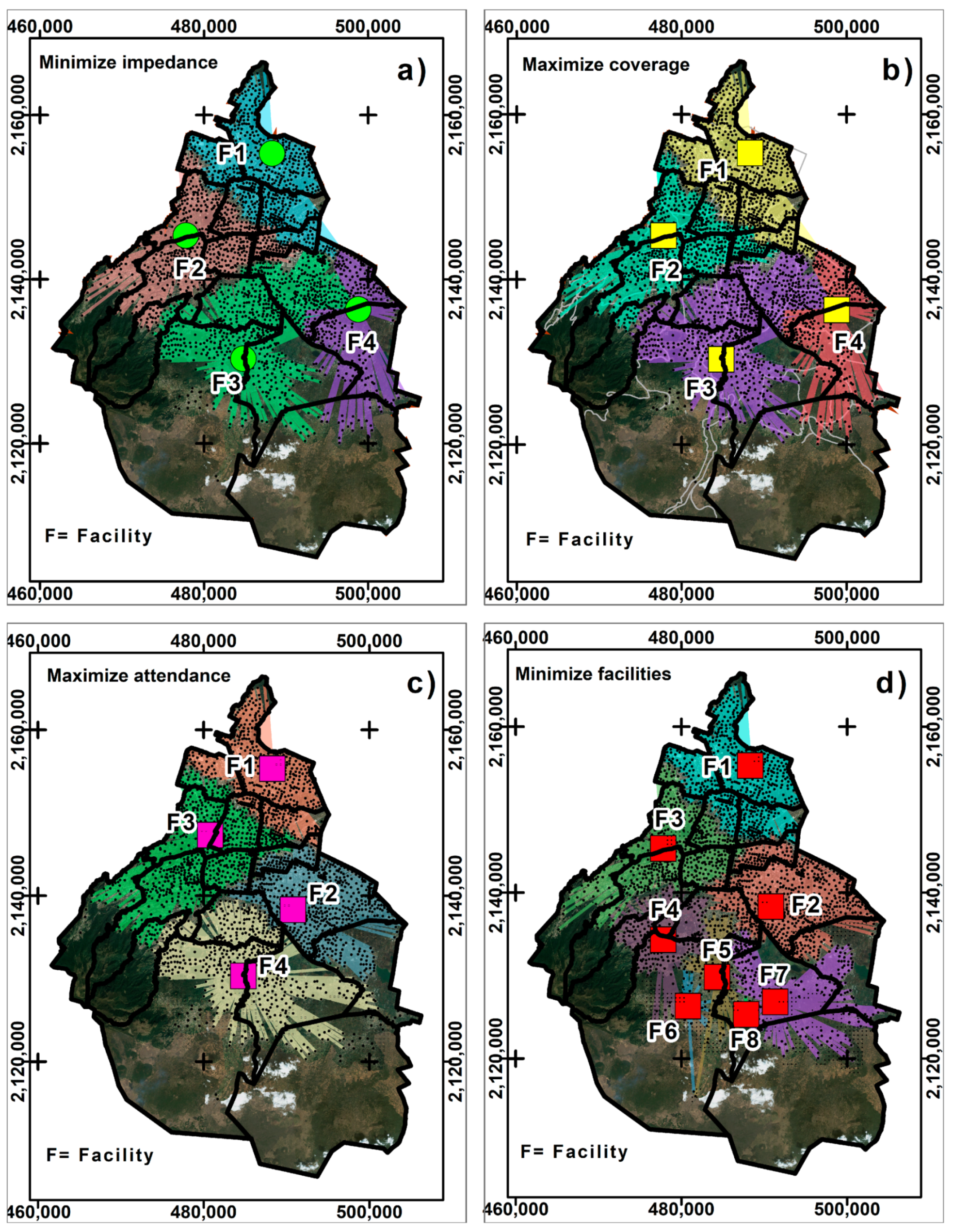 Sustainability 11 04077 g008 Sustainability 11 04077 g008