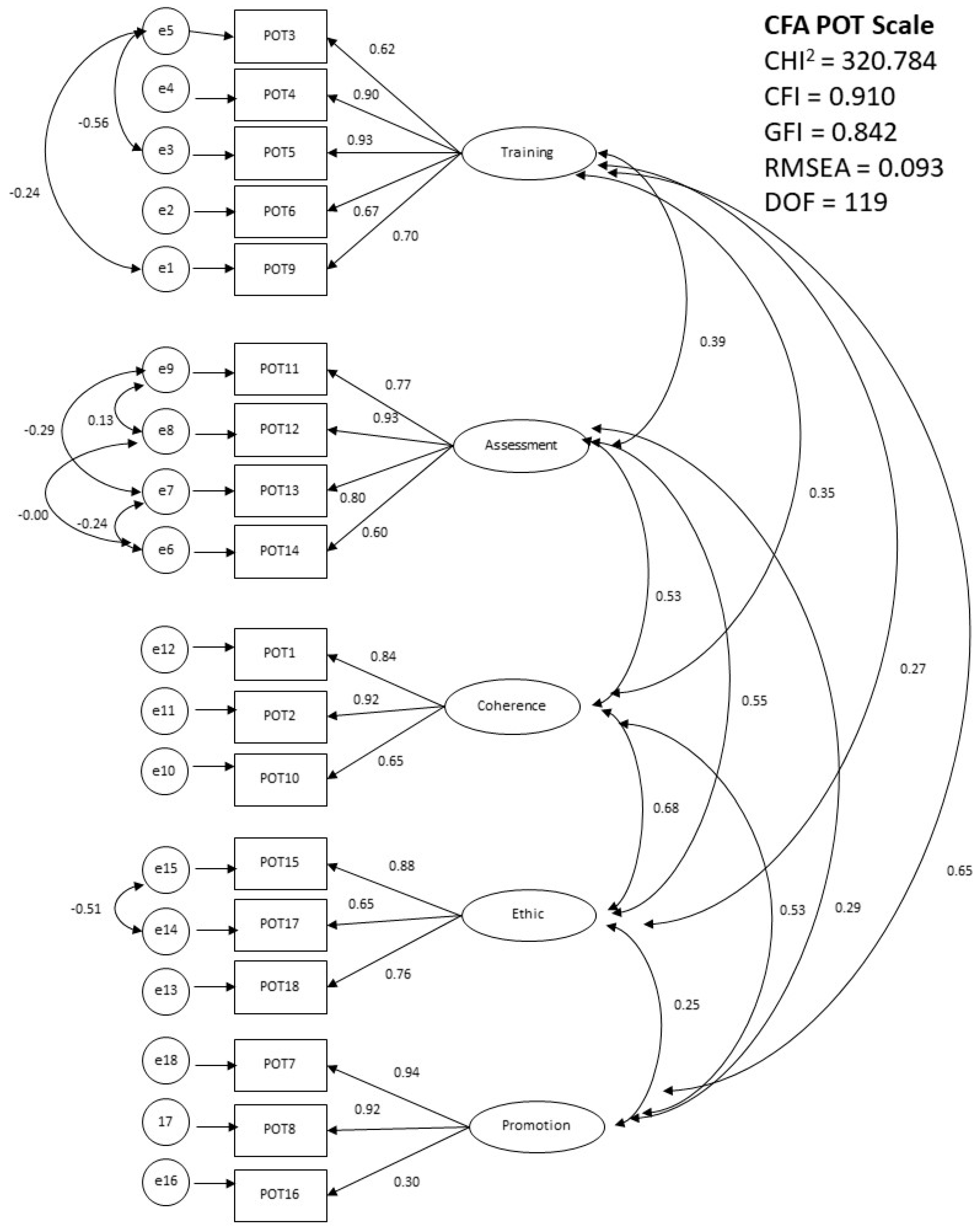 Sustainability 11 04078 g001