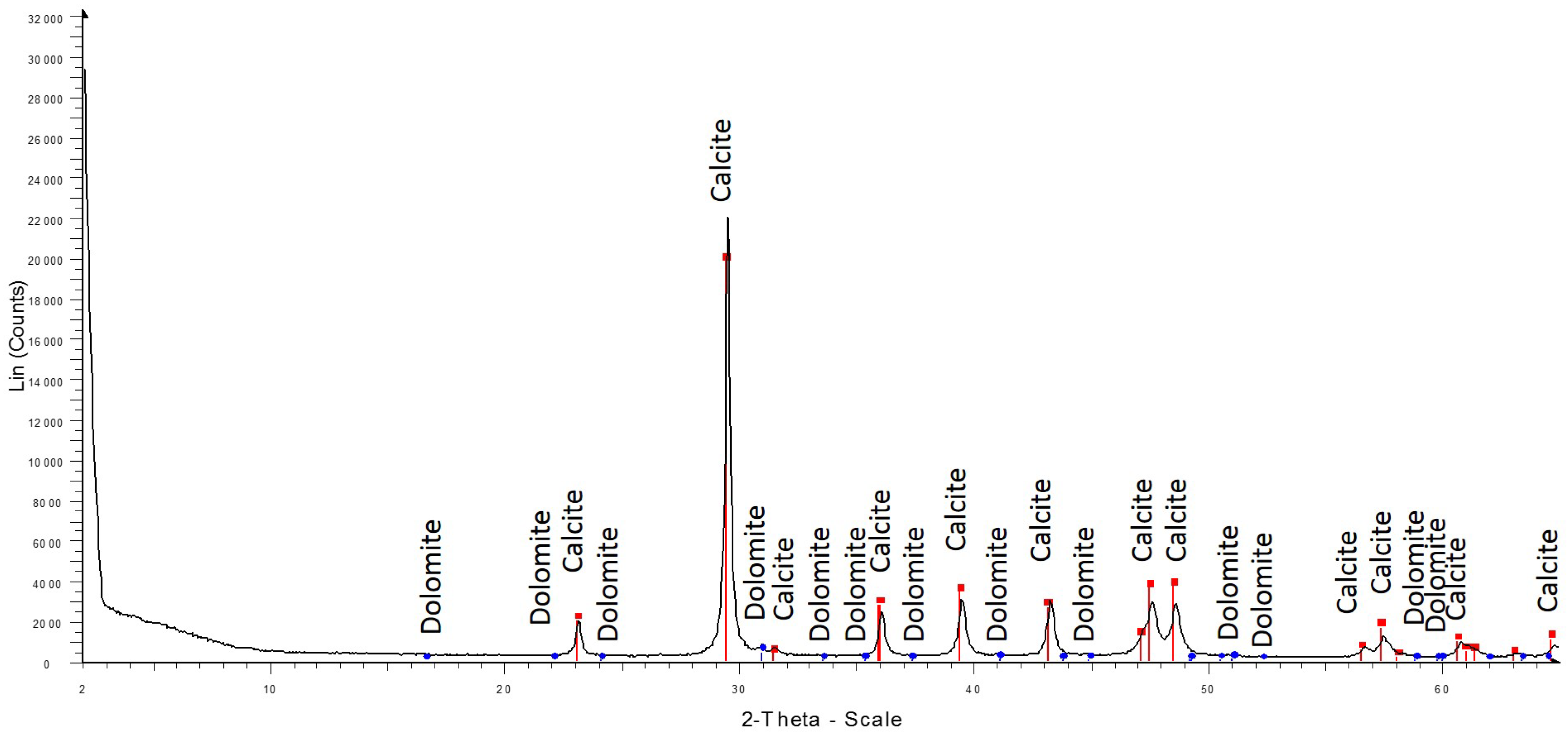 Sustainability 11 04079 g001