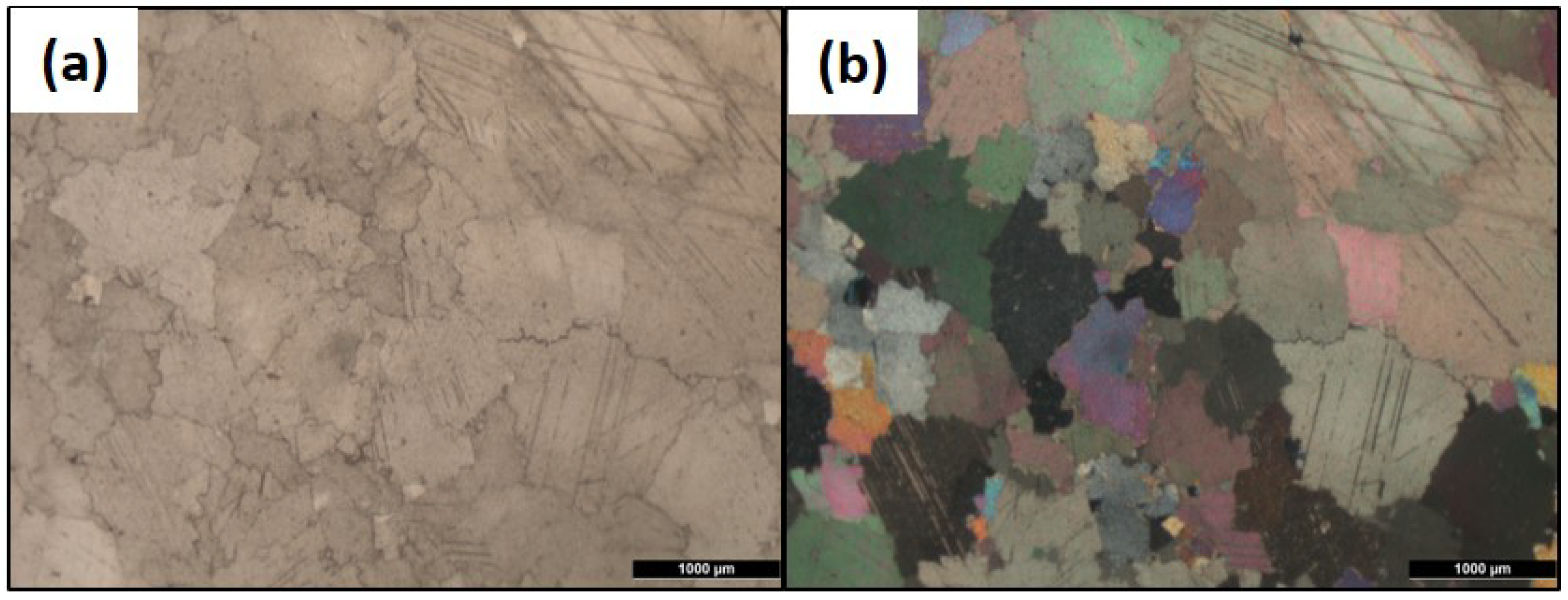 Sustainability 11 04079 g002