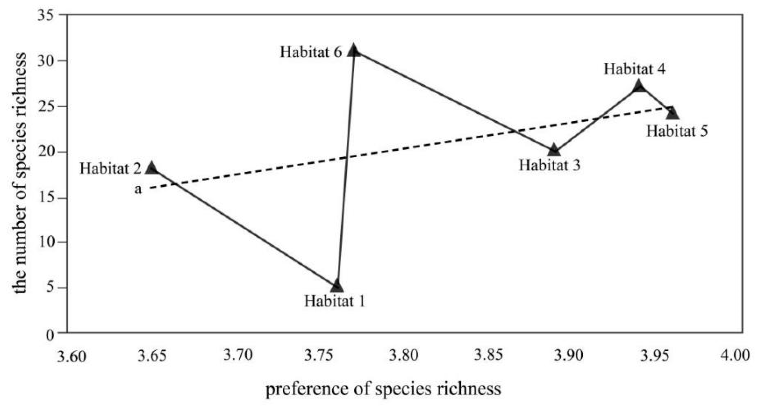 Sustainability 11 04086 g002