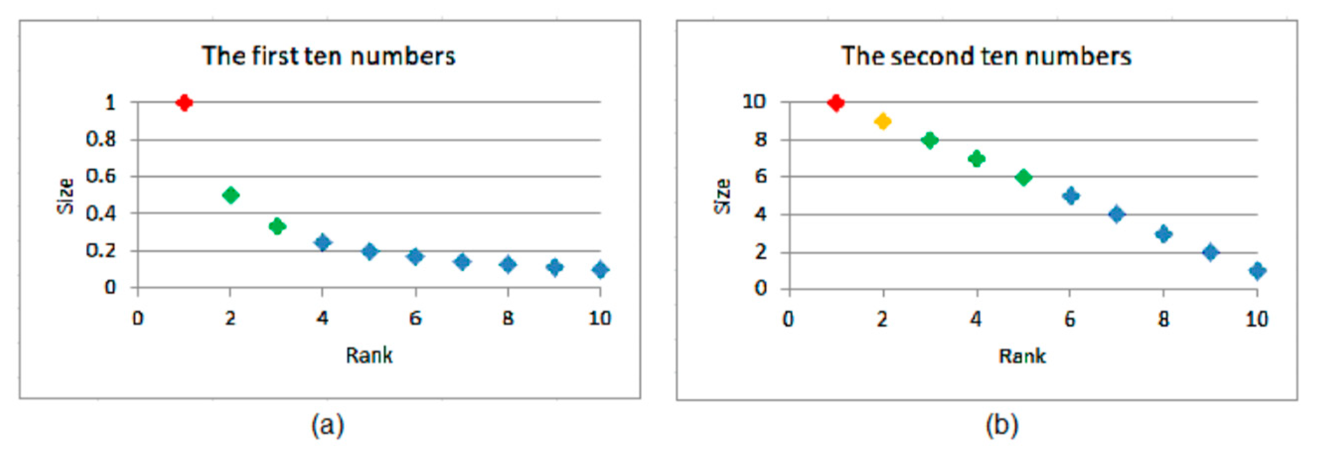 Sustainability 11 04091 g001