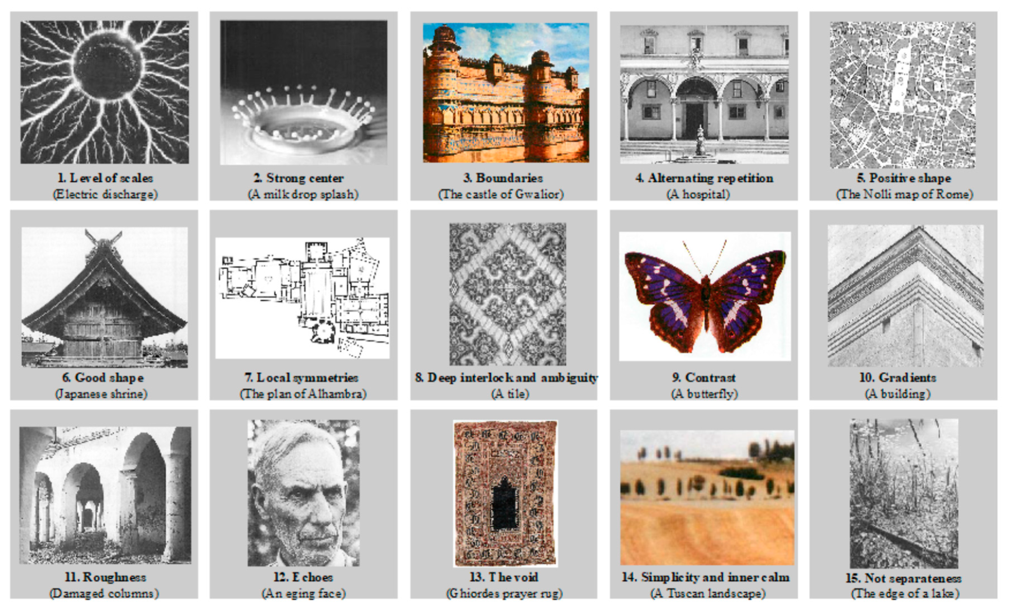 Sustainability 11 04091 g002