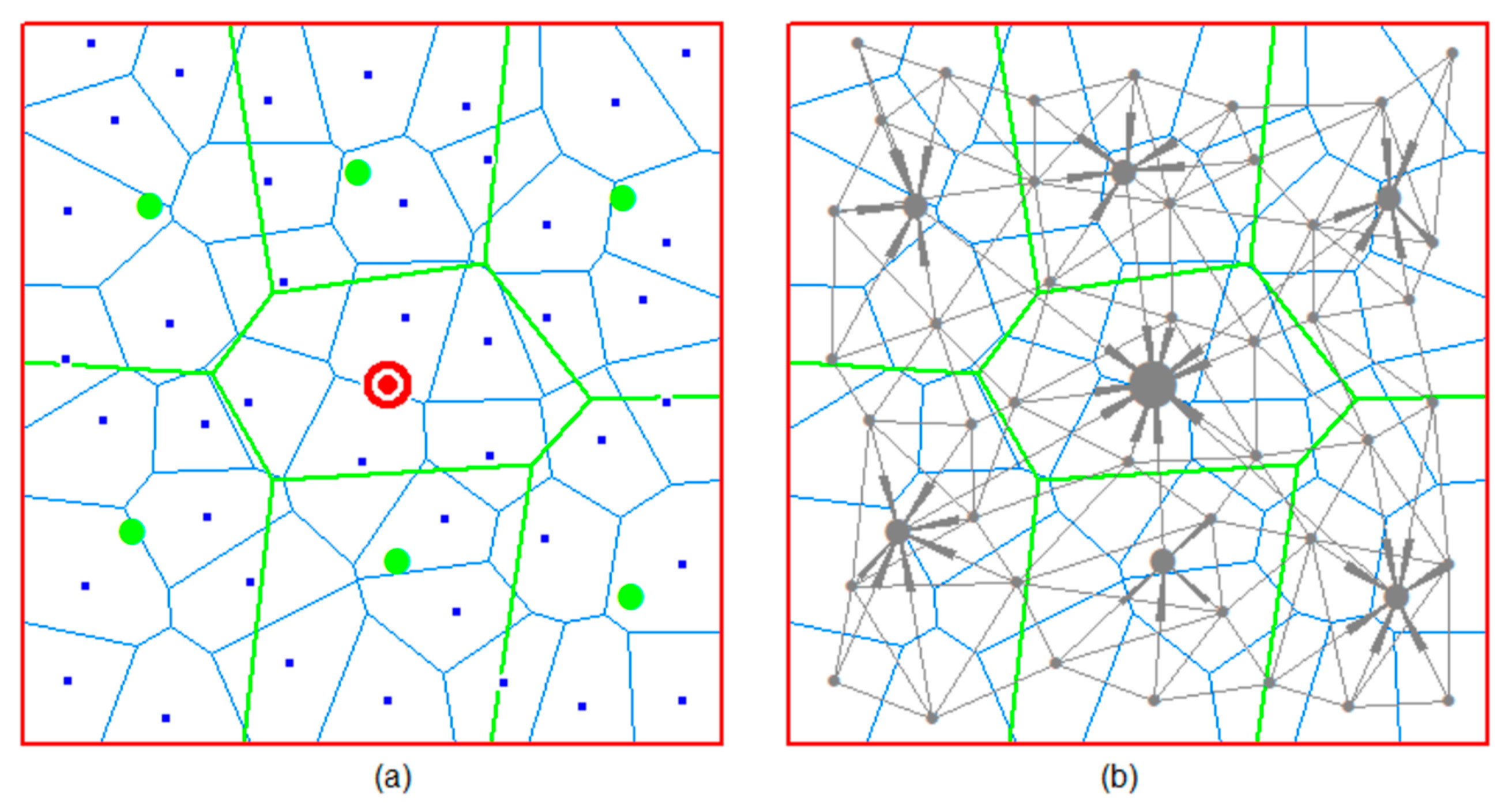 Sustainability 11 04091 g003