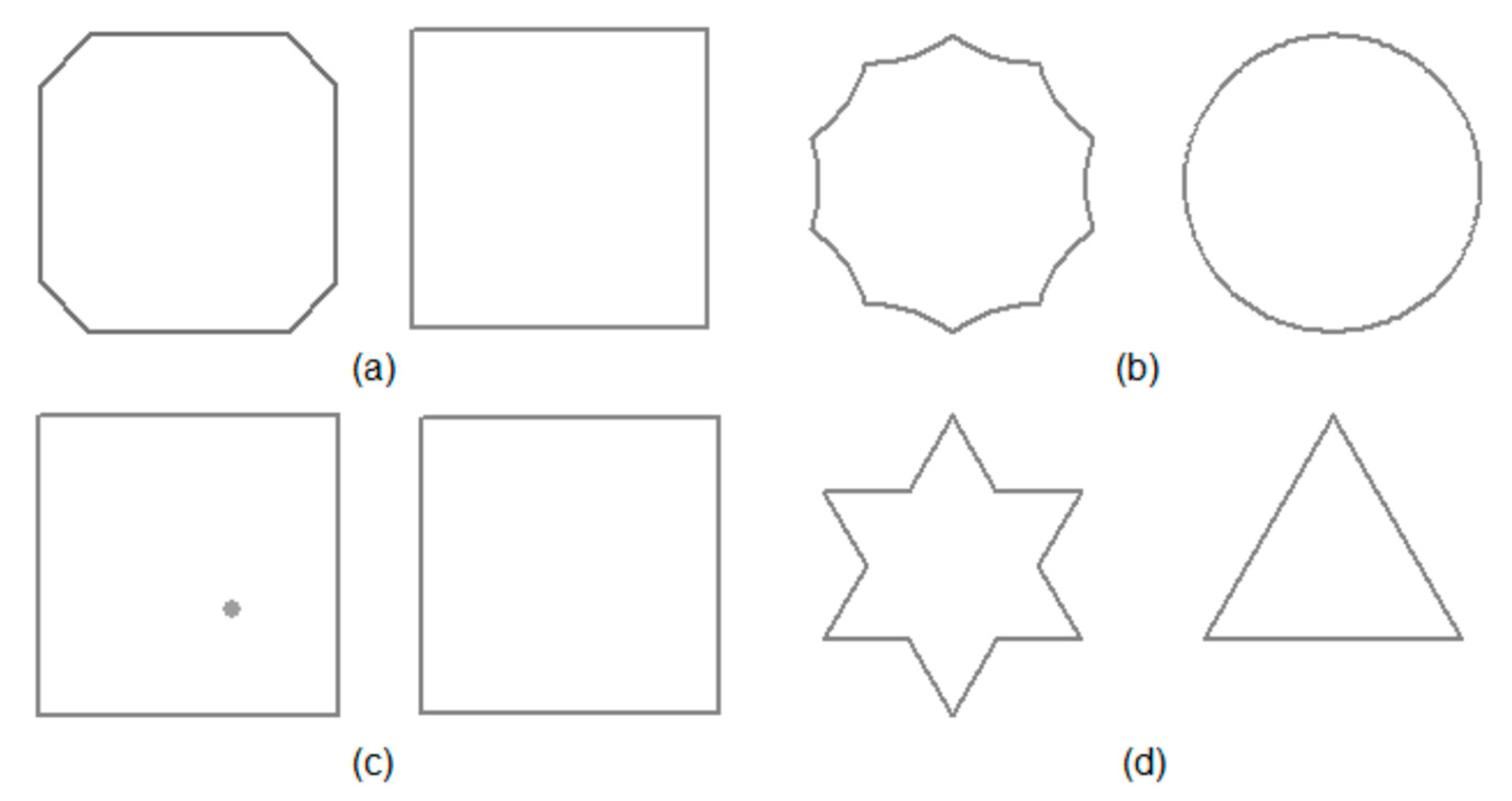 Sustainability 11 04091 g004