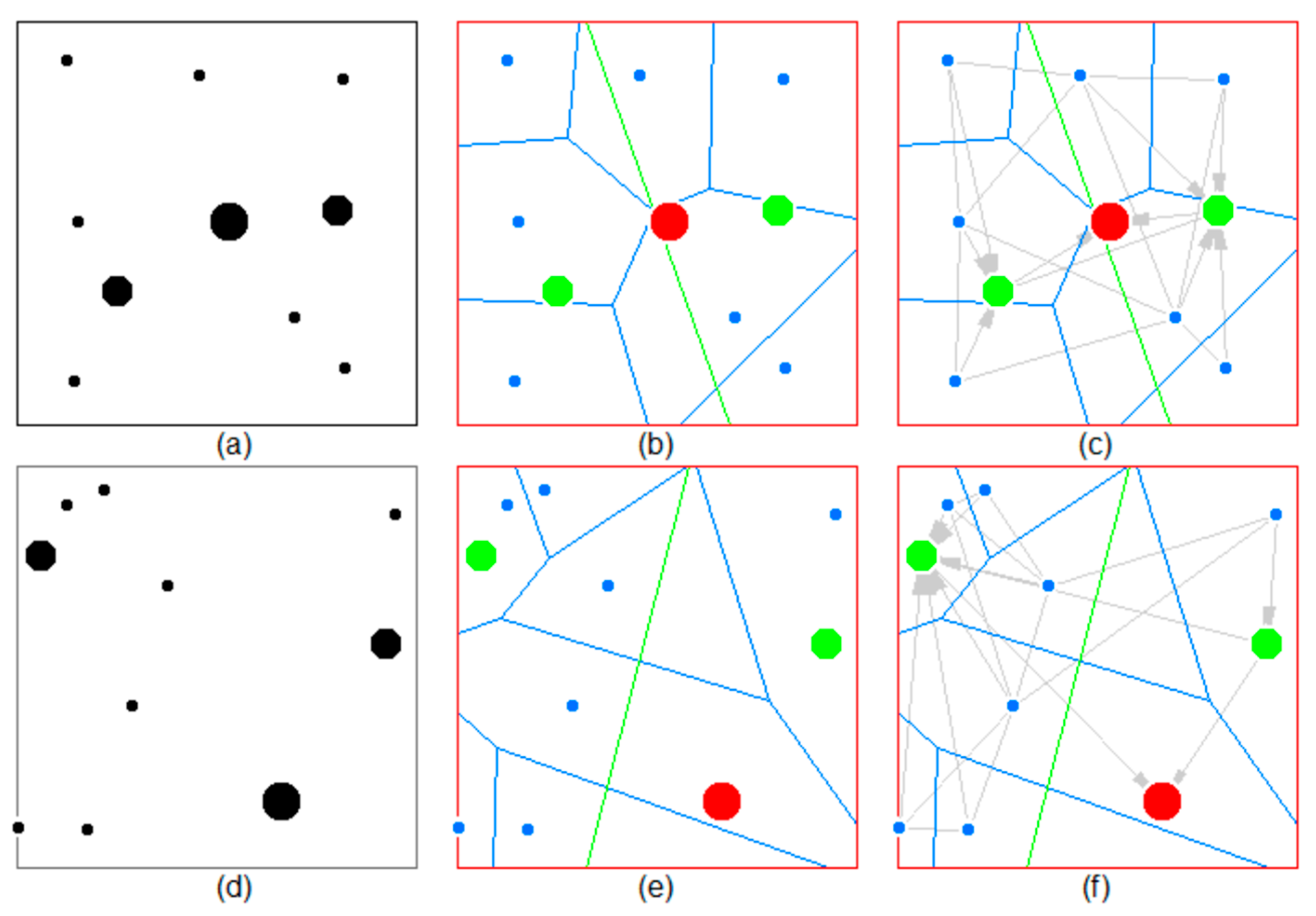 Sustainability 11 04091 g005