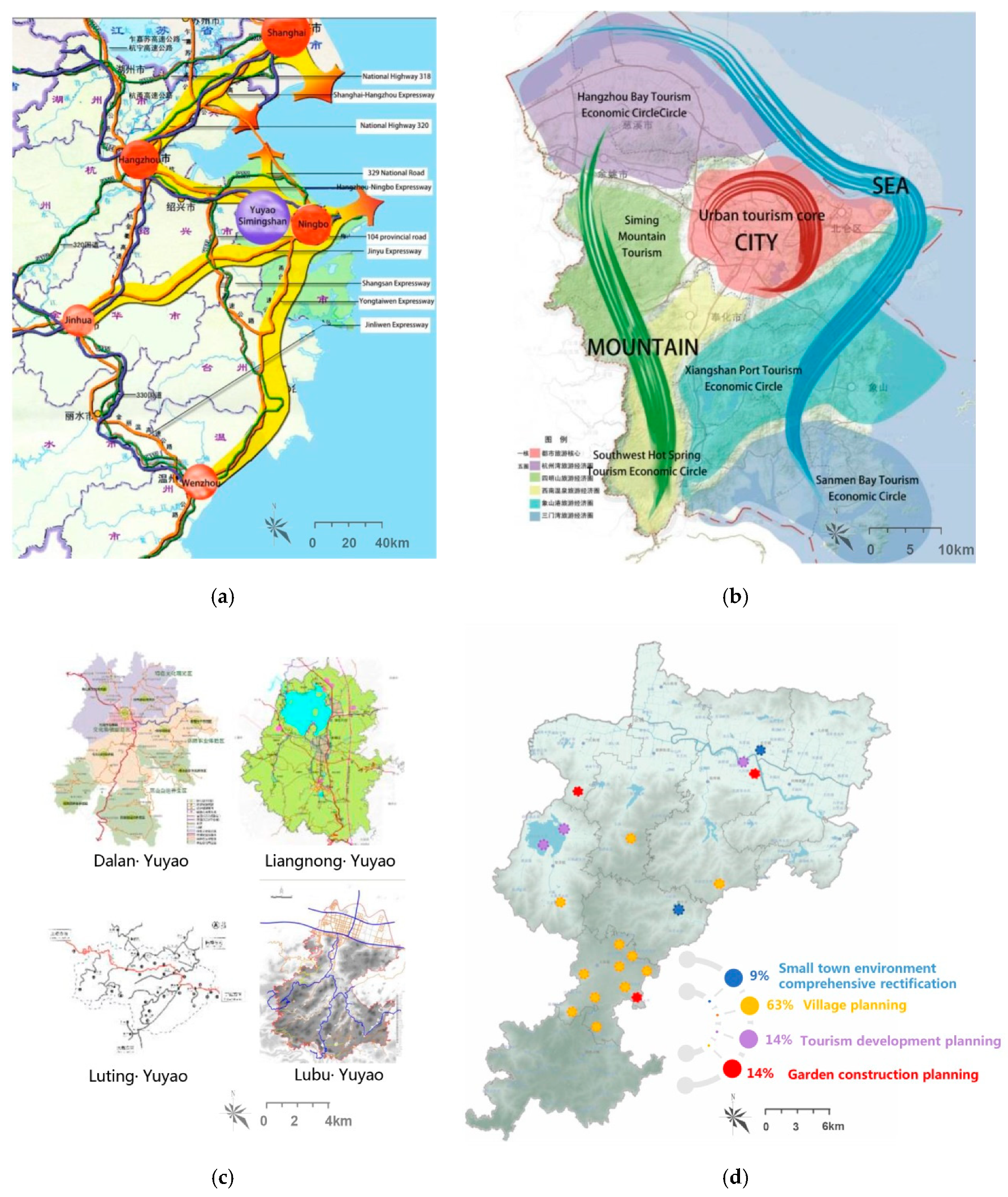 Sustainability 11 04096 g001 Sustainability 11 04096 g001