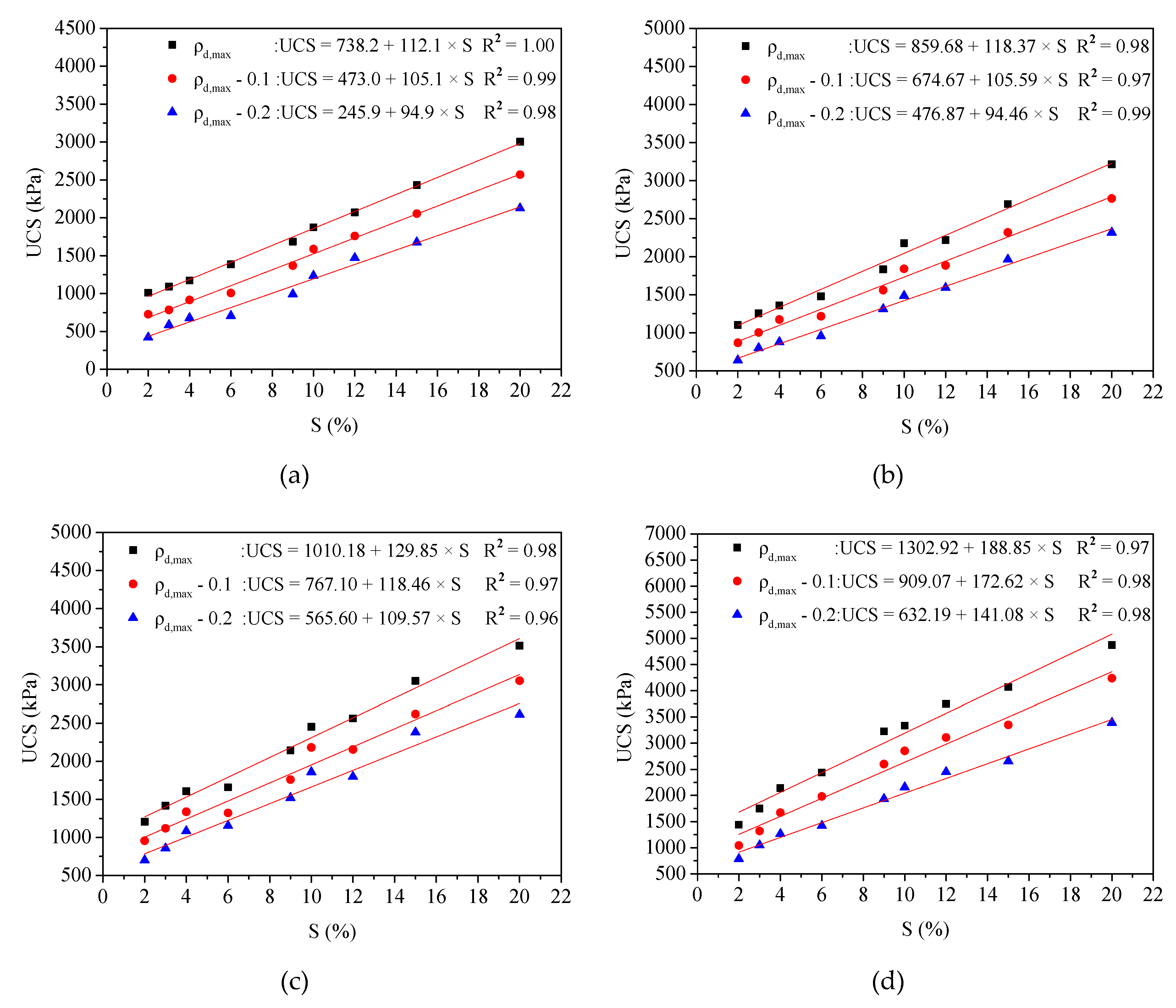 Sustainability 11 04099 g004 Sustainability 11 04099 g004