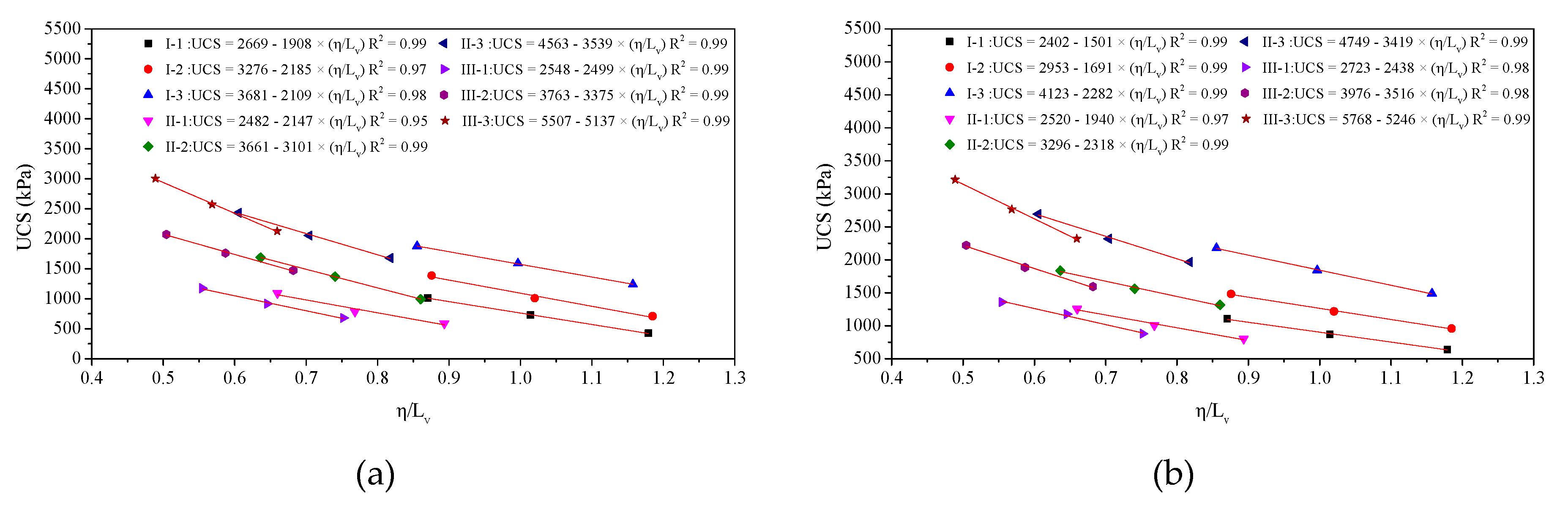 Sustainability 11 04099 g007a Sustainability 11 04099 g007a