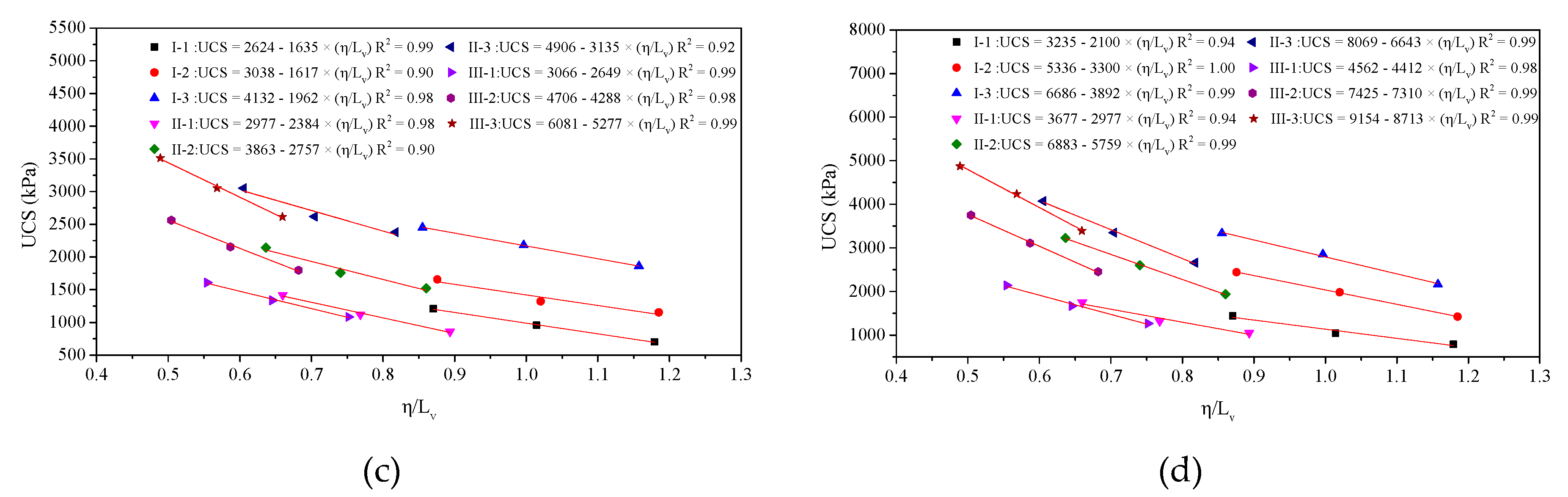 Sustainability 11 04099 g007b Sustainability 11 04099 g007b