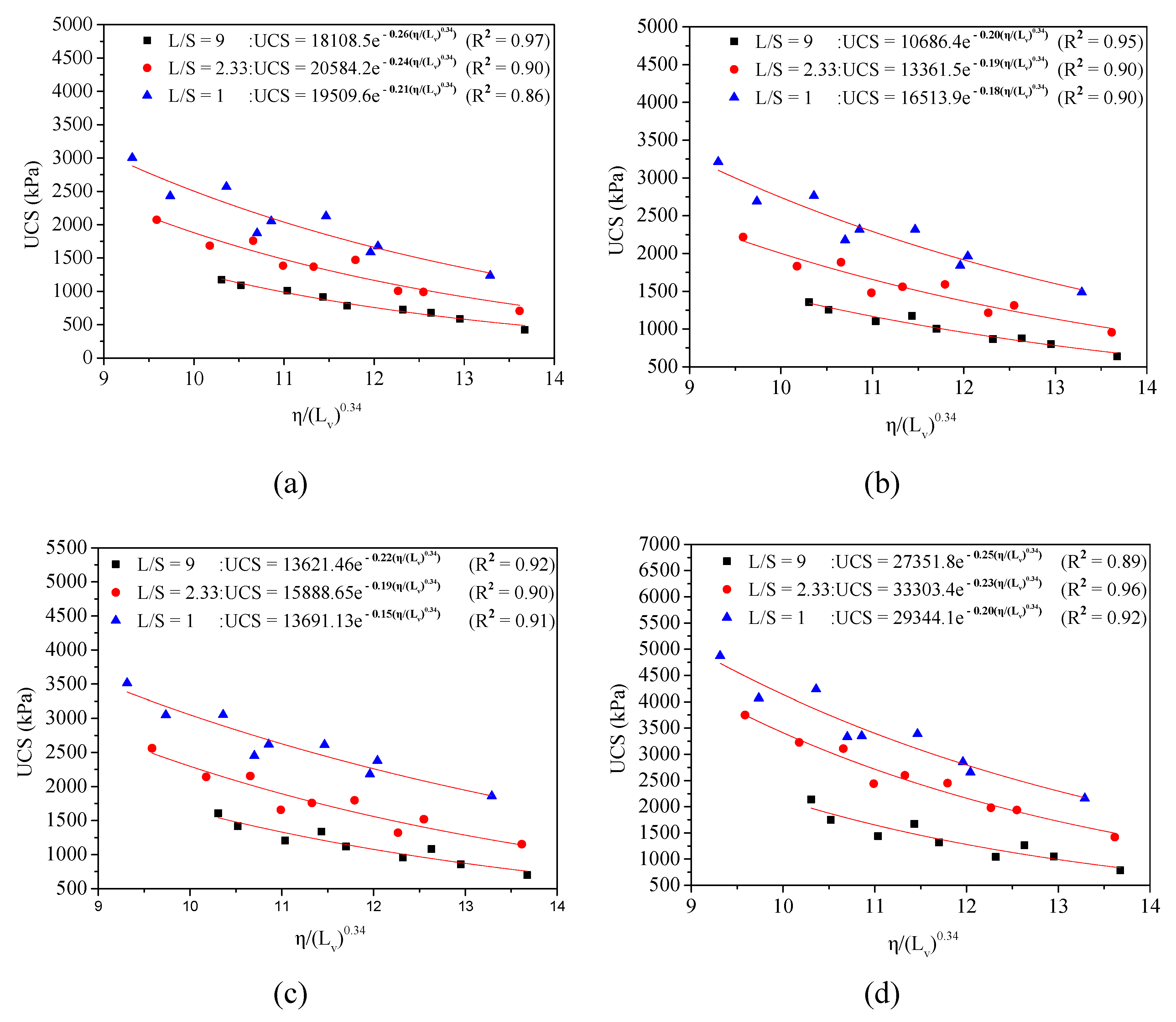 Sustainability 11 04099 g008 Sustainability 11 04099 g008