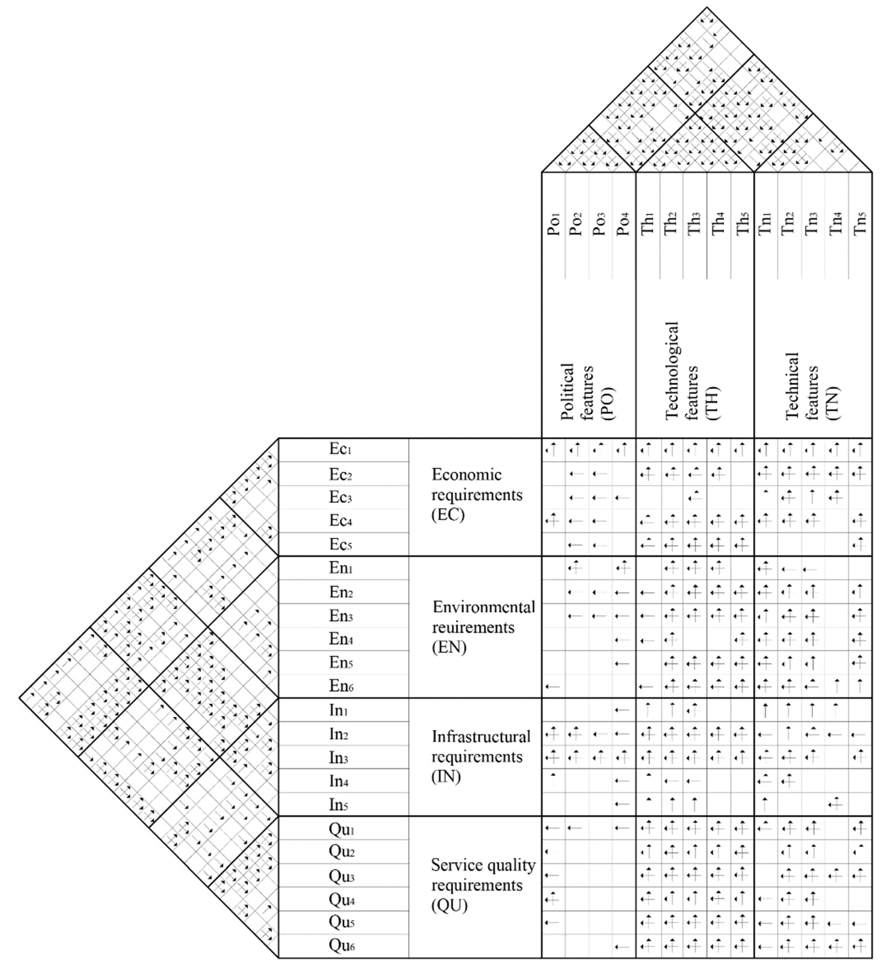 Sustainability 11 04102 g002 Sustainability 11 04102 g002