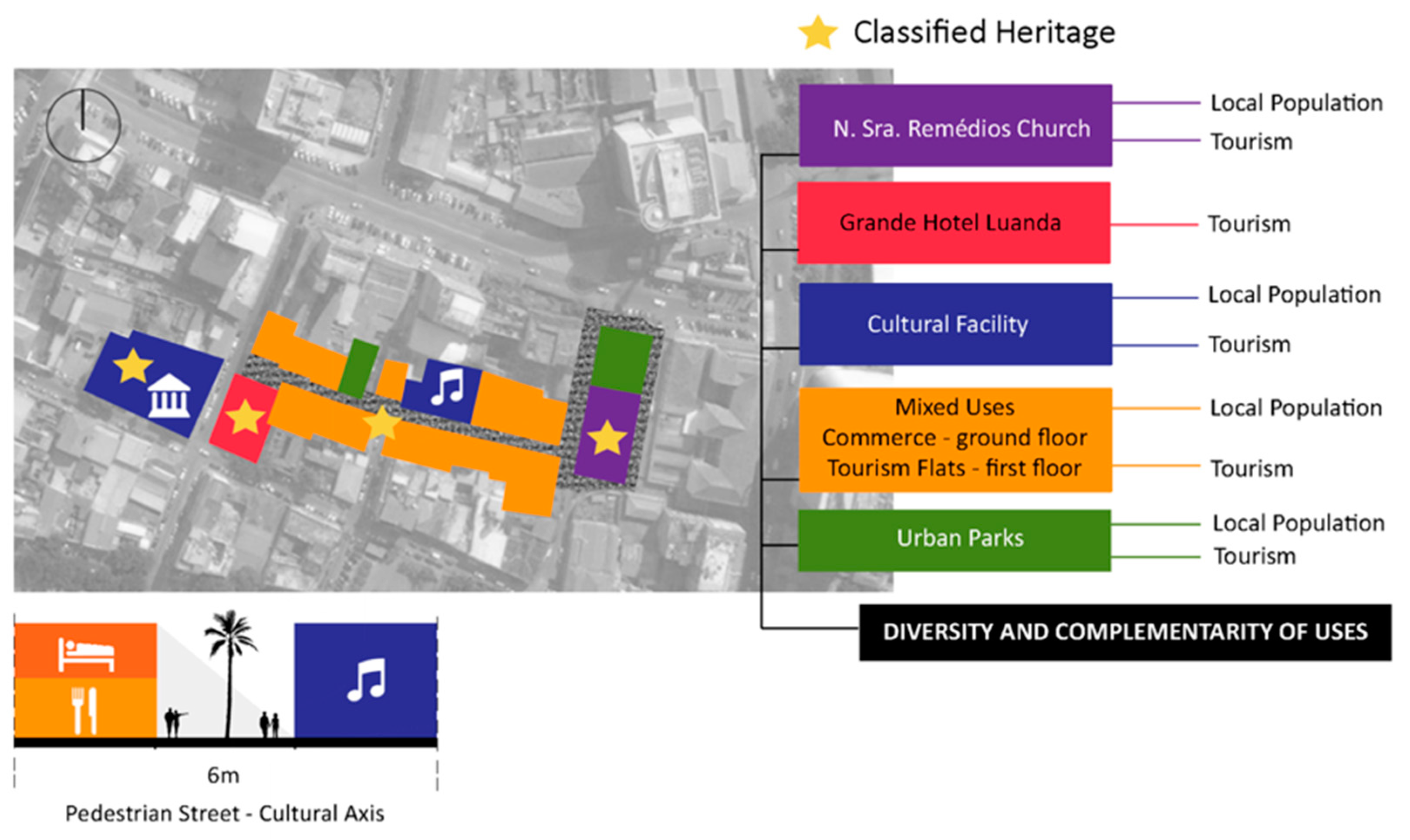 Sustainability 11 04105 g009