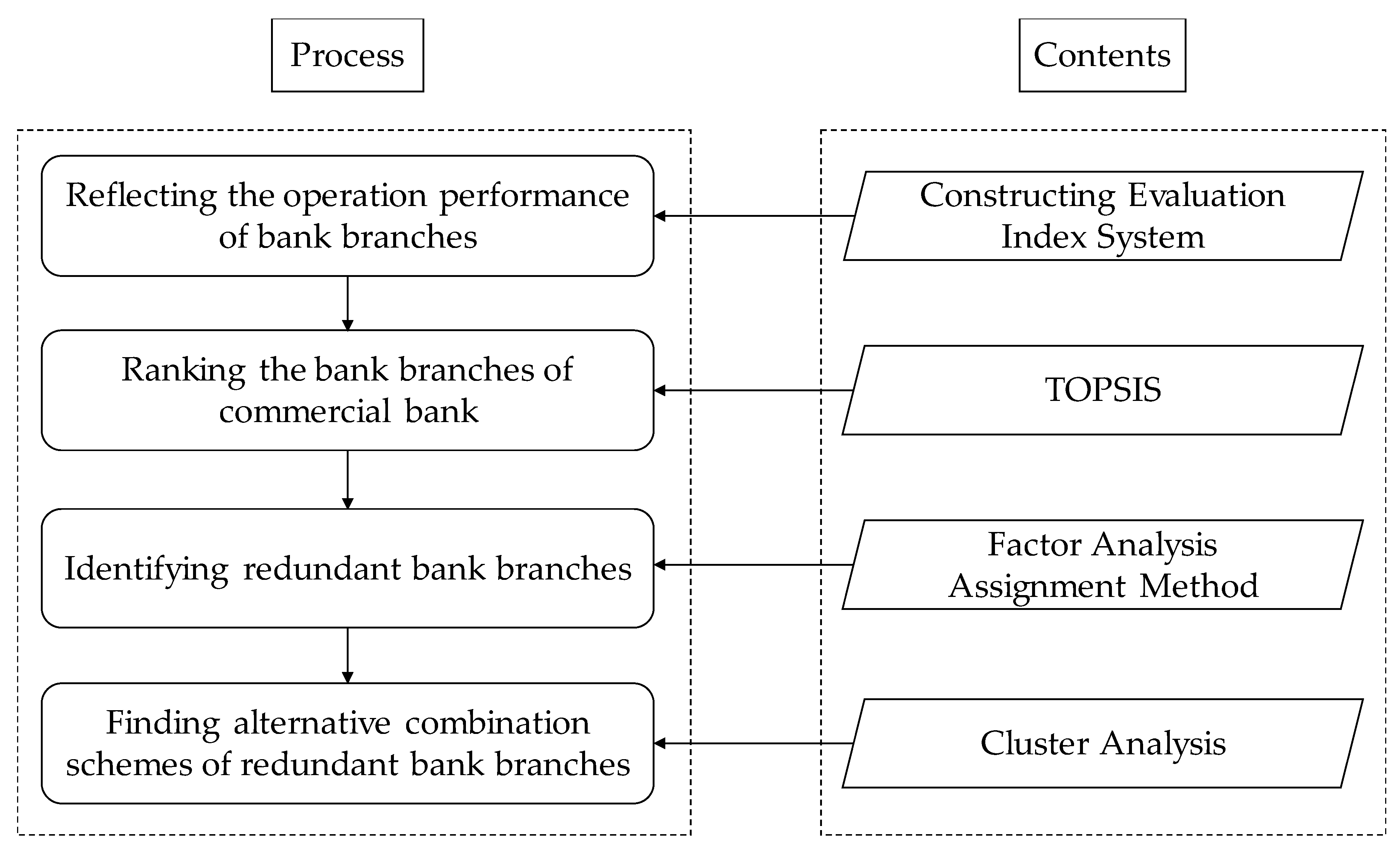 Sustainability 11 04111 g001 Sustainability 11 04111 g001