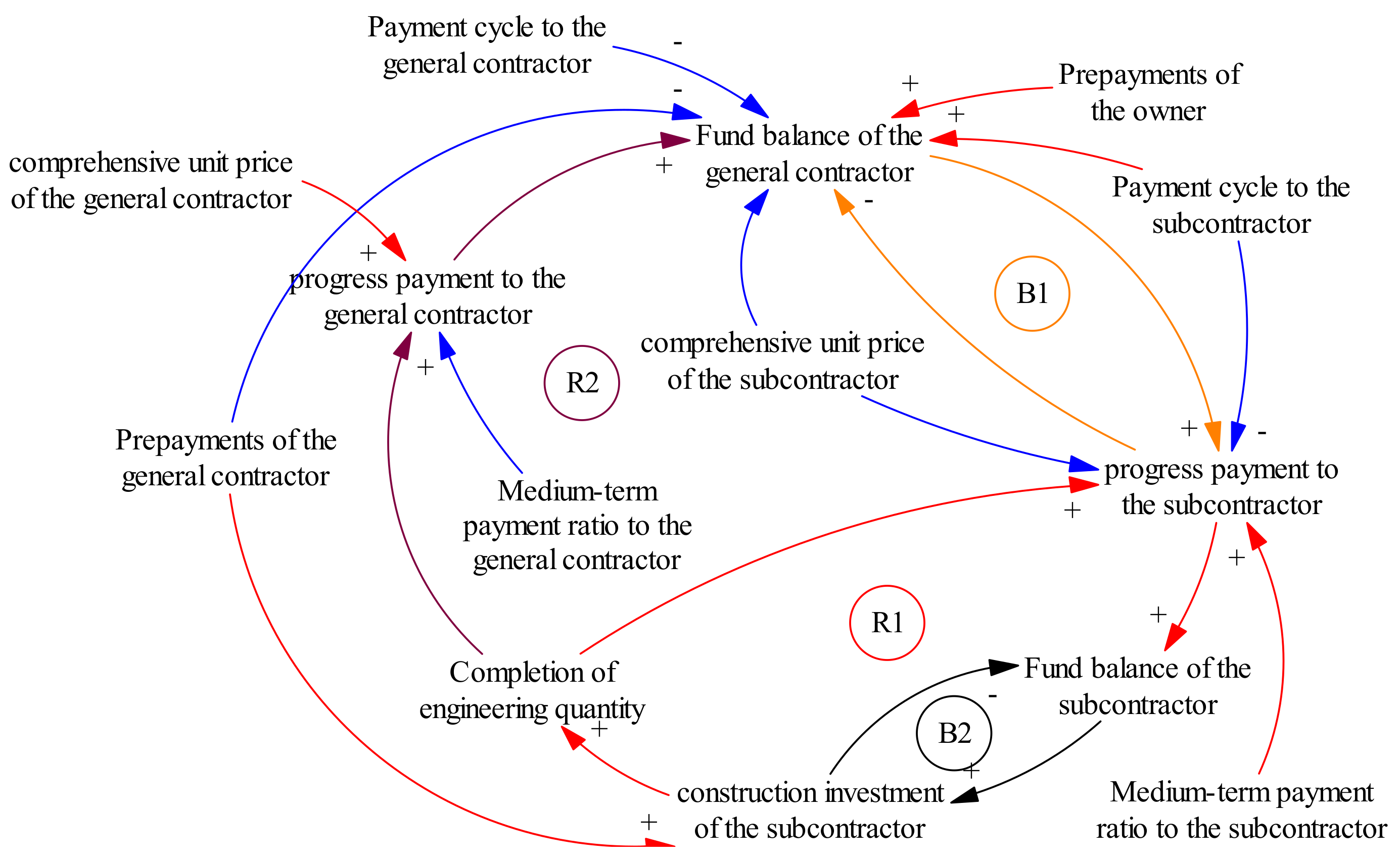 Sustainability 11 04115 g002 Sustainability 11 04115 g002