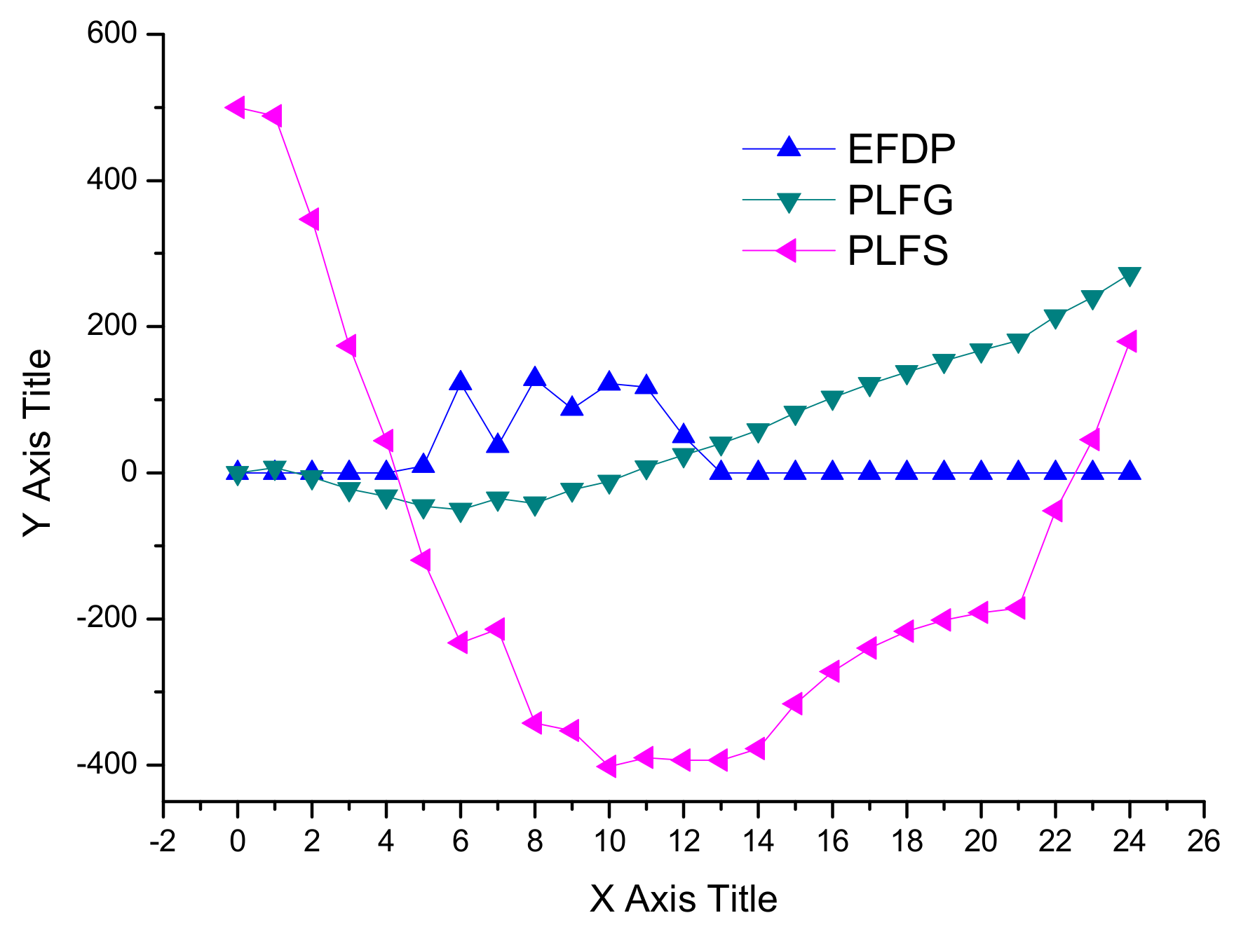 Sustainability 11 04115 g014 Sustainability 11 04115 g014