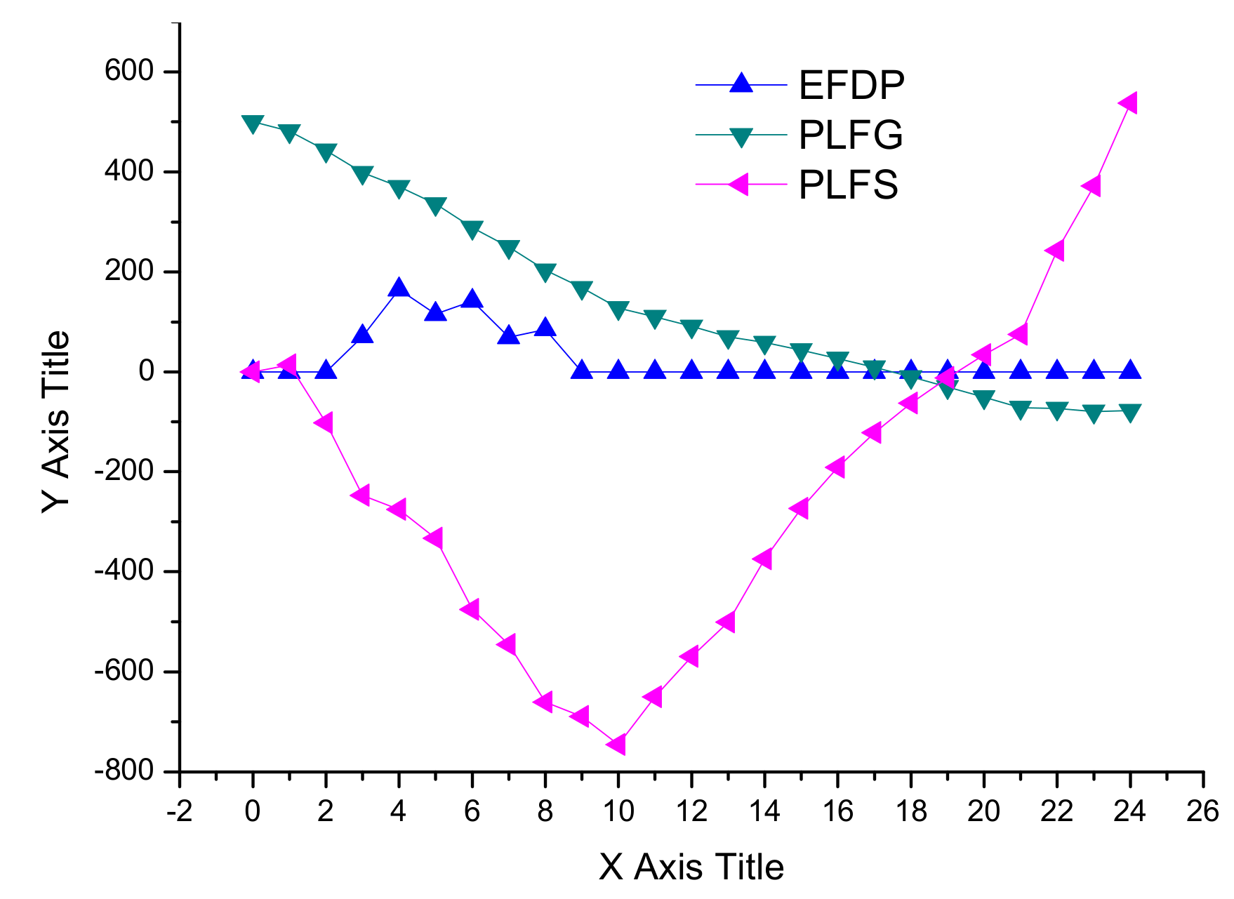 Sustainability 11 04115 g016 Sustainability 11 04115 g016