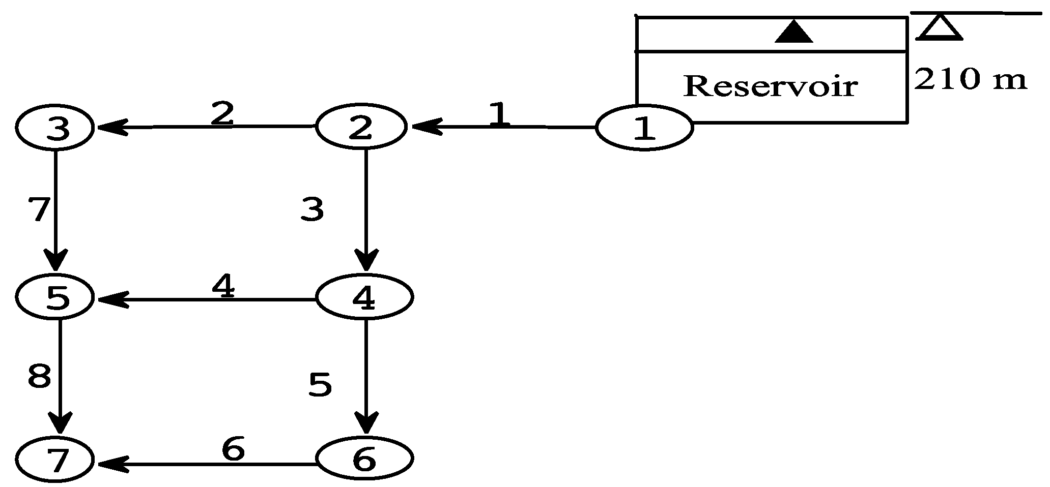 Sustainability 11 04121 g002