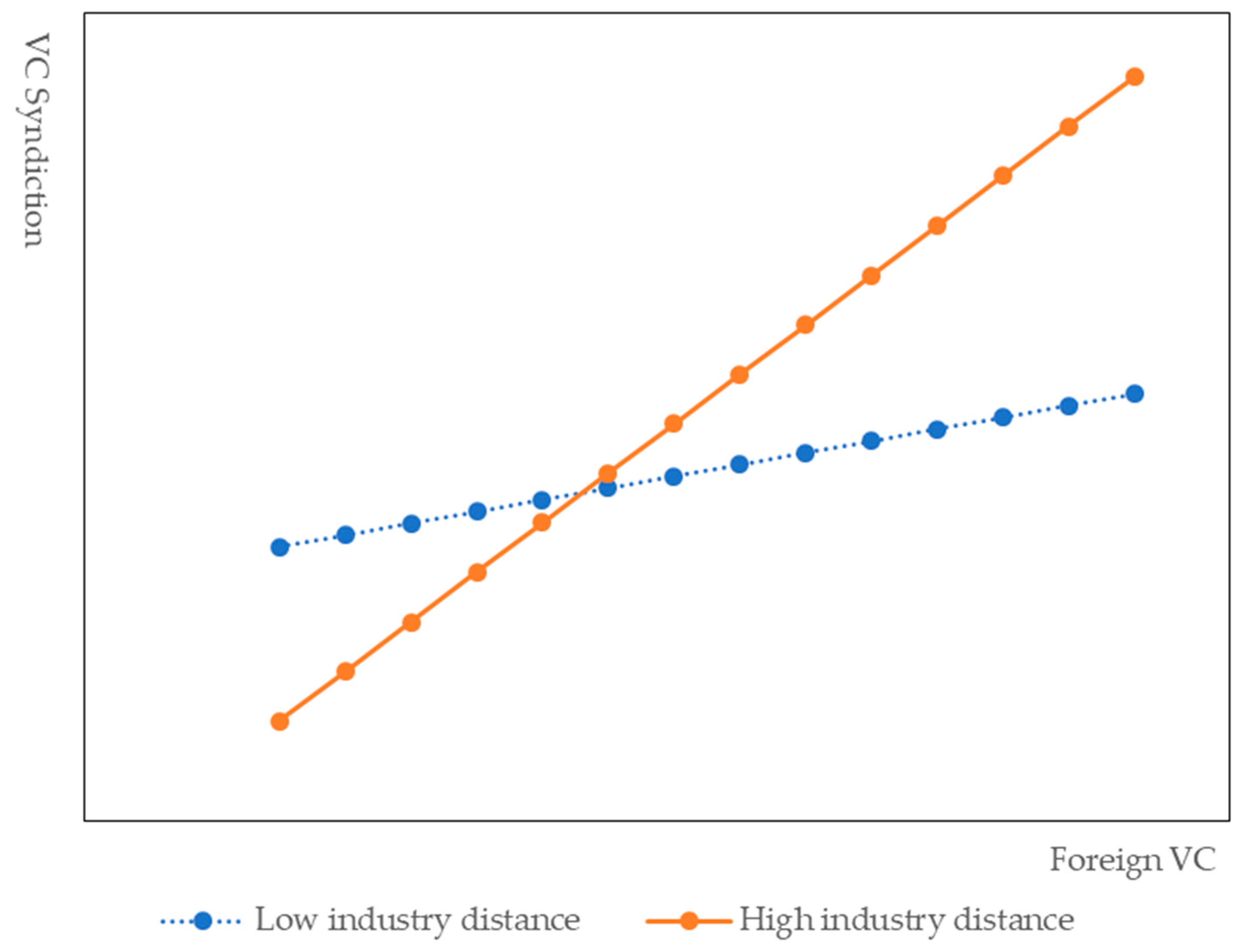 Sustainability 11 04126 g002