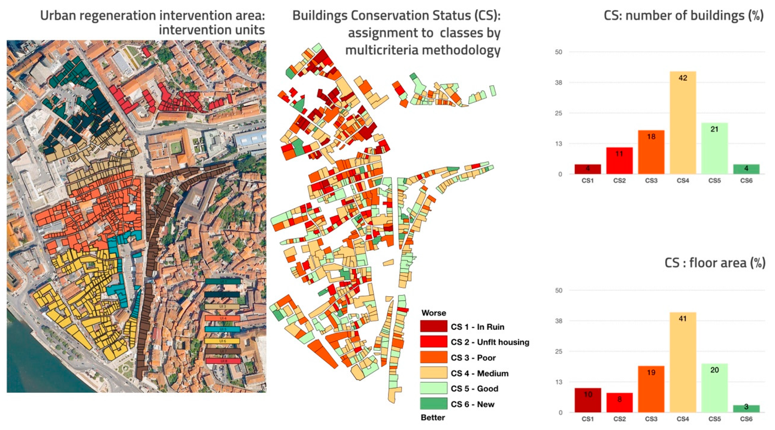 Sustainability 11 04129 g001 Sustainability 11 04129 g001