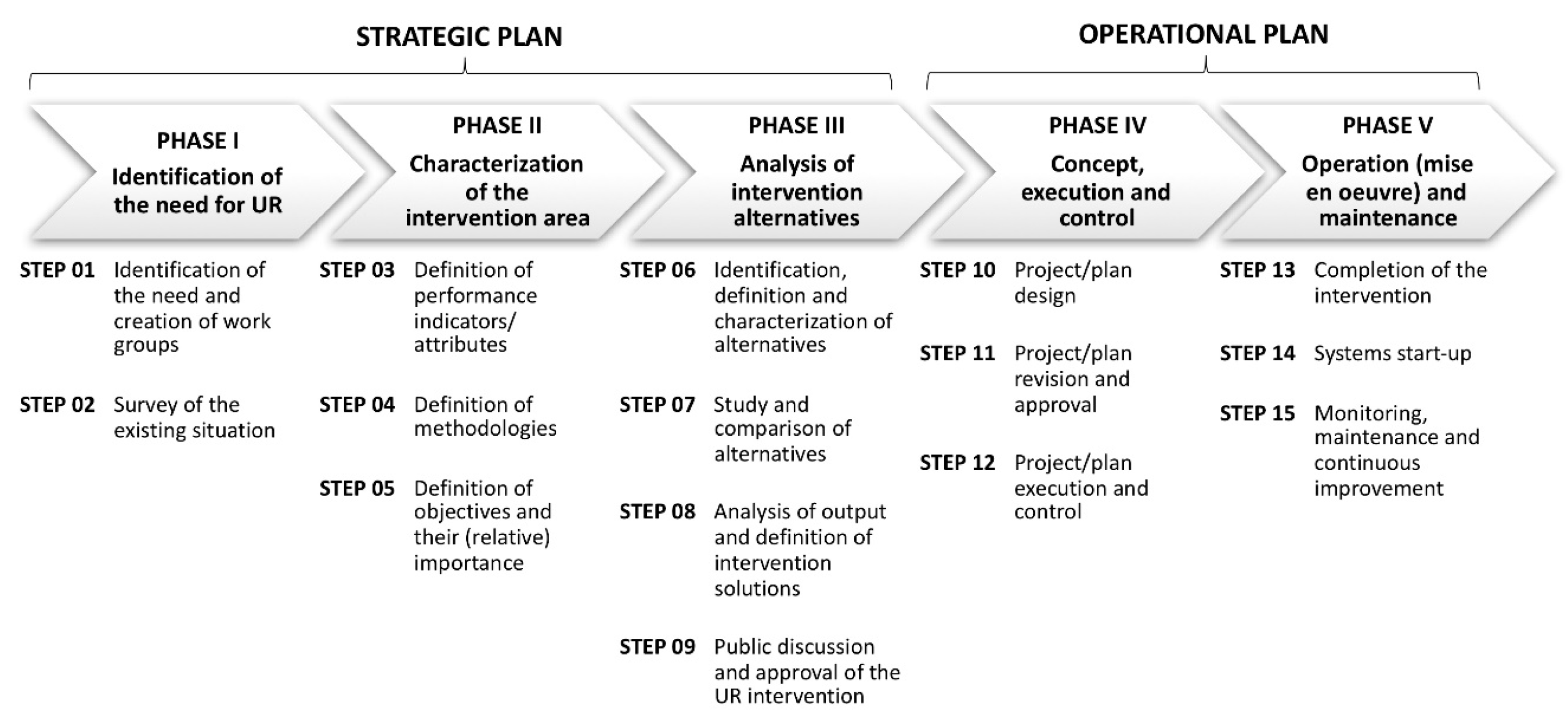 Sustainability 11 04129 g003 Sustainability 11 04129 g003