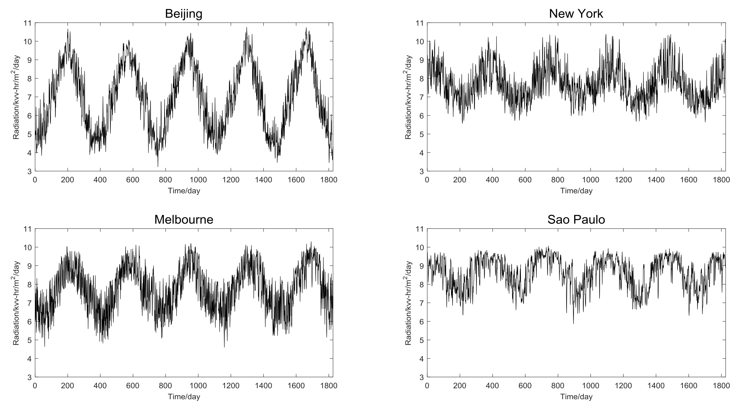 Sustainability 11 04138 g004