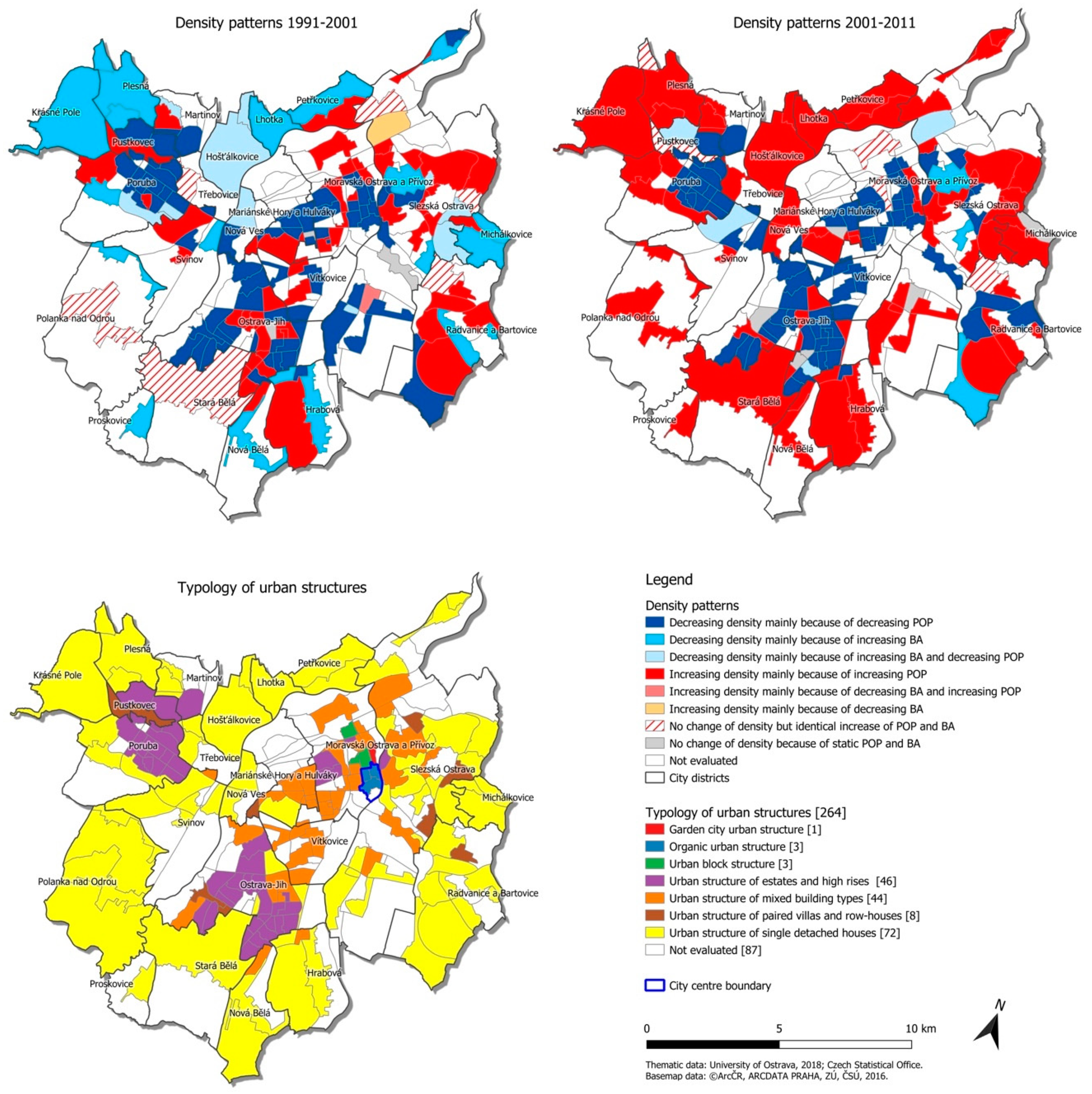 Sustainability 11 04142 g003