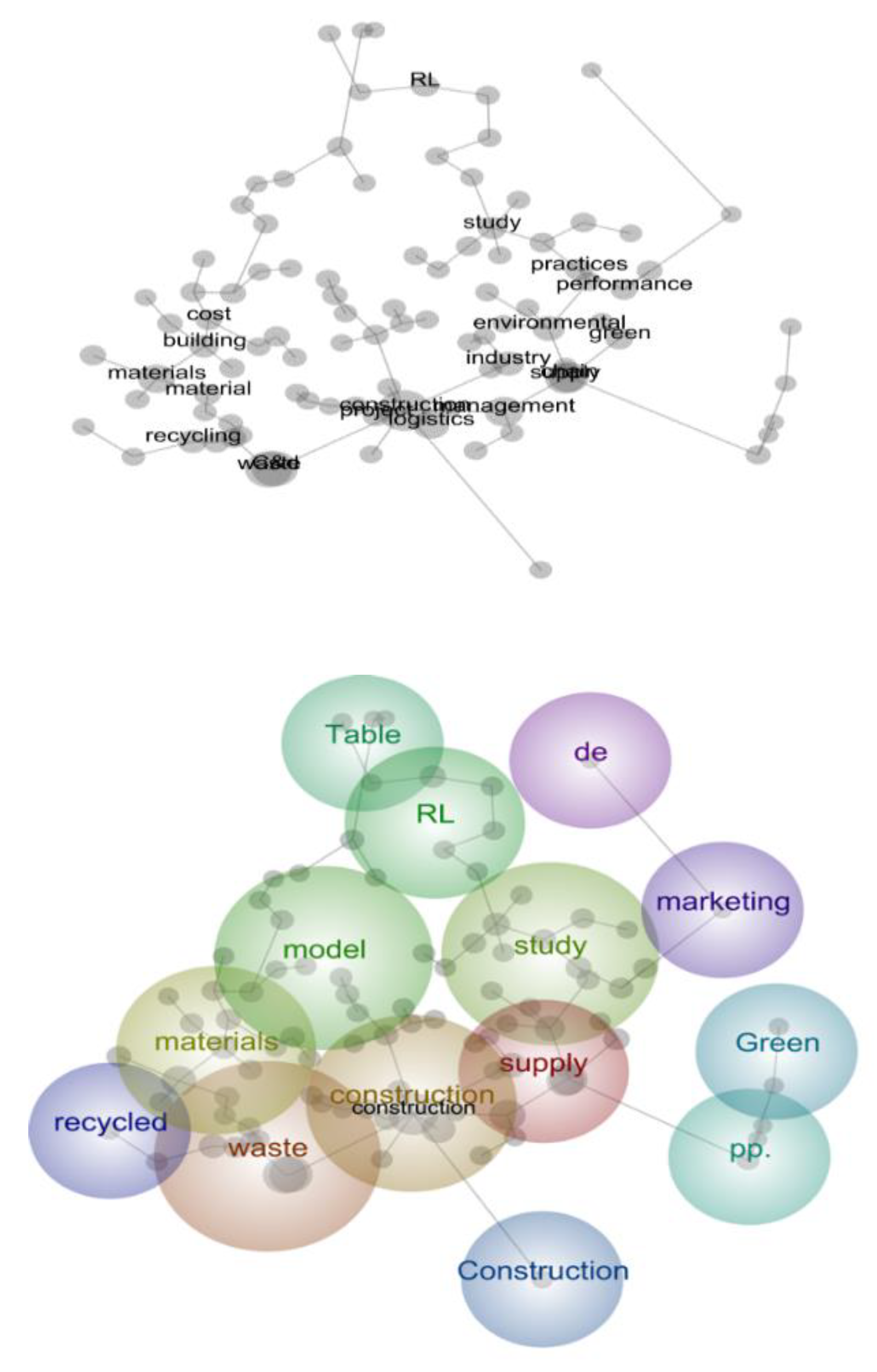 Sustainability 11 04143 g004 Sustainability 11 04143 g004