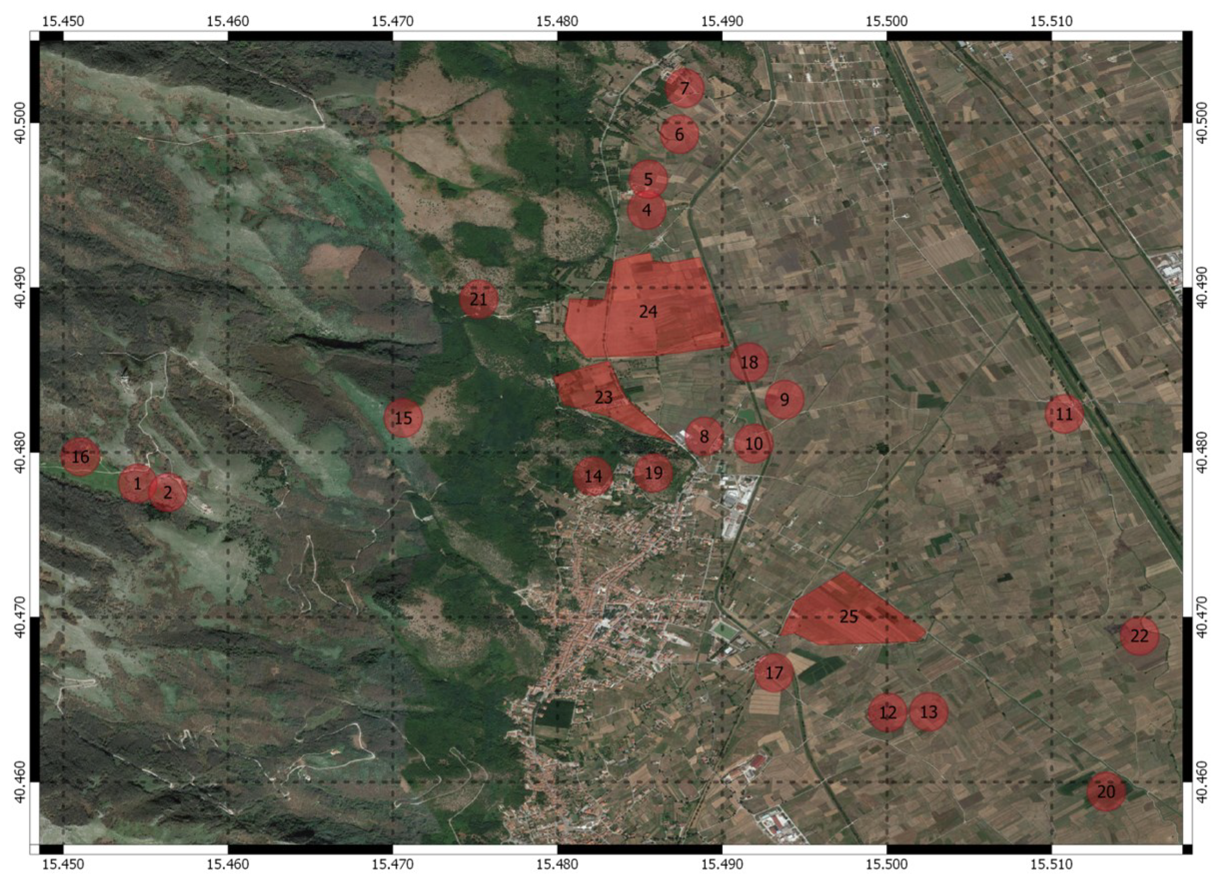 Sustainability 11 04145 g003 Sustainability 11 04145 g003