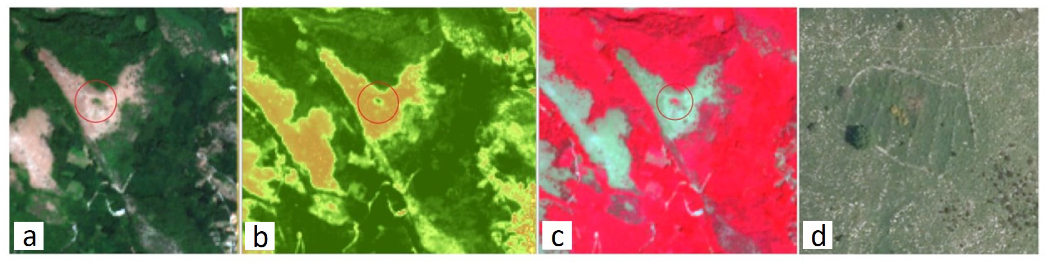 Sustainability 11 04145 g004 Sustainability 11 04145 g004