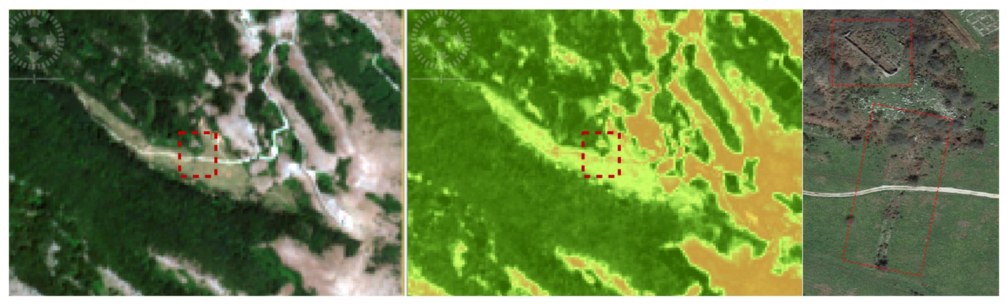 Sustainability 11 04145 g005 Sustainability 11 04145 g005