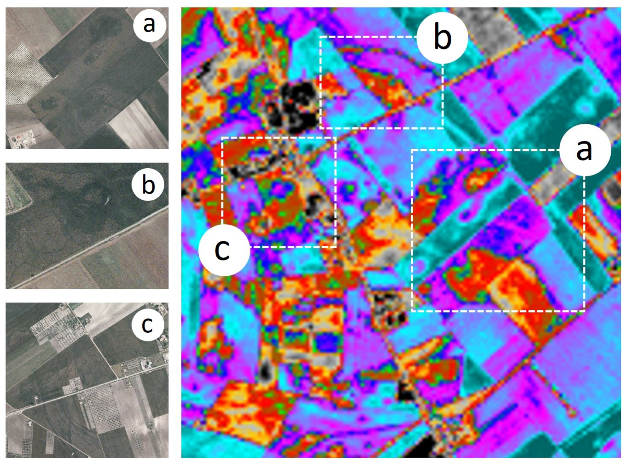 Sustainability 11 04145 g007 Sustainability 11 04145 g007