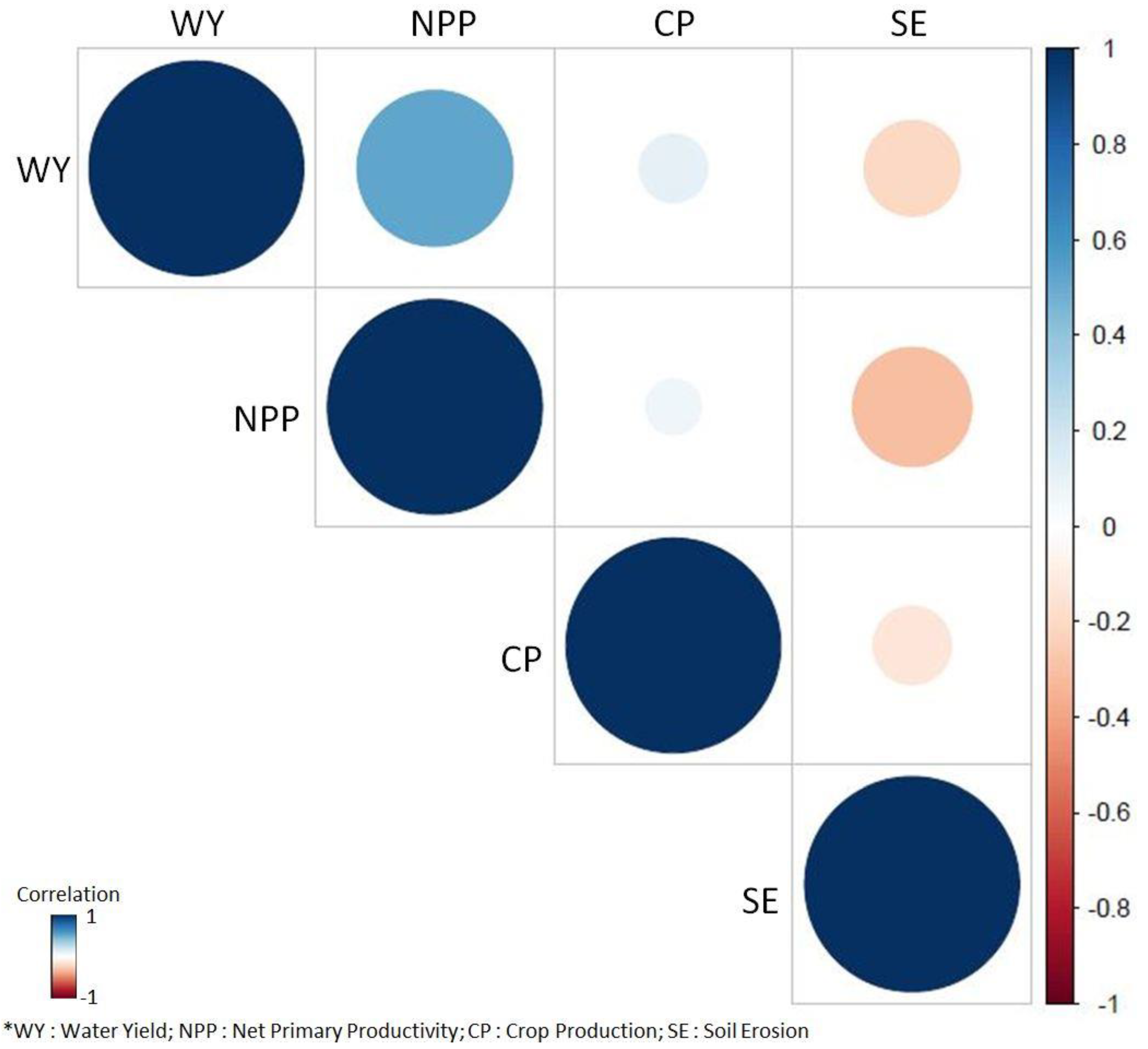 Sustainability 11 04149 g008 Sustainability 11 04149 g008