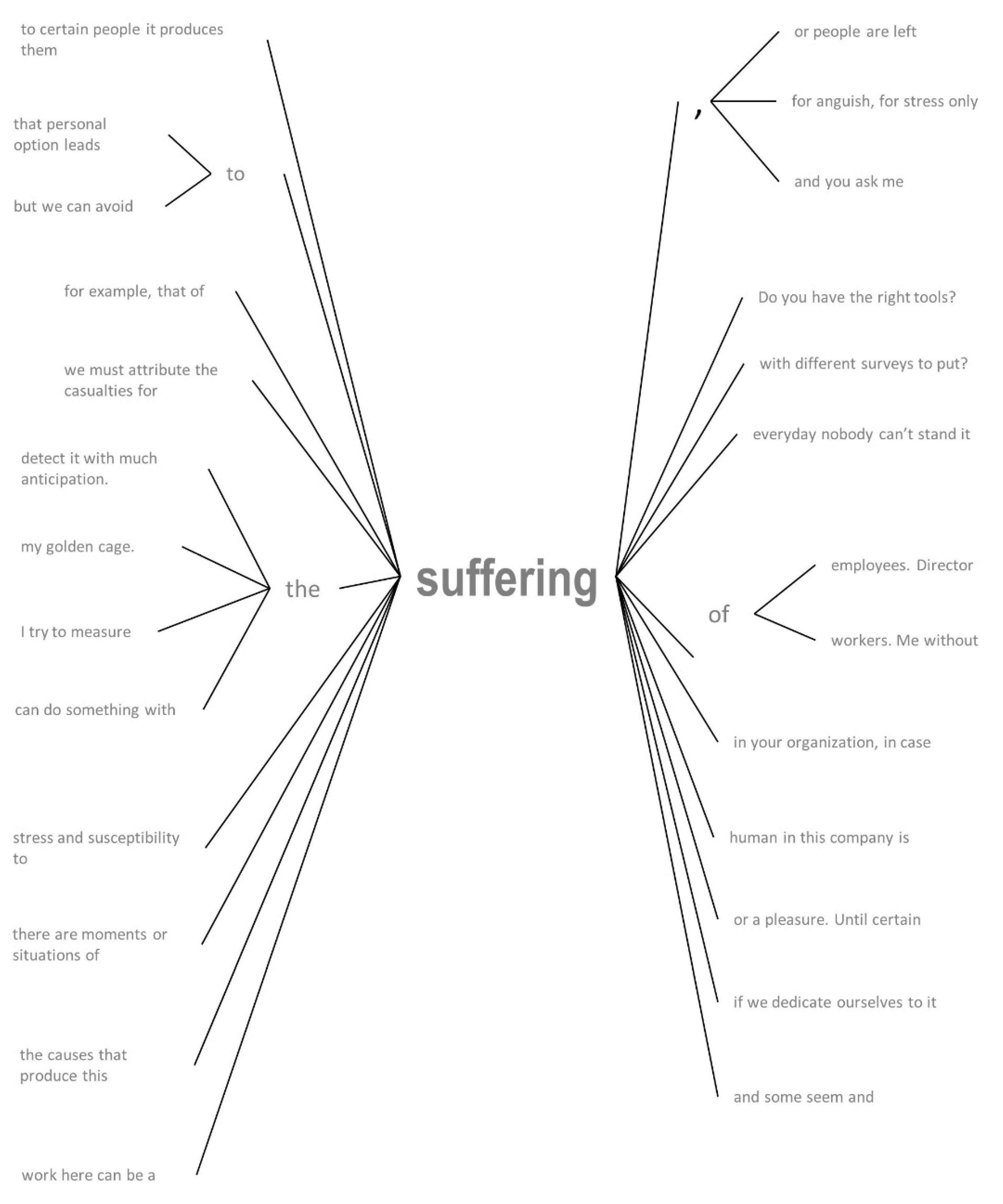 Sustainability 11 04152 g002