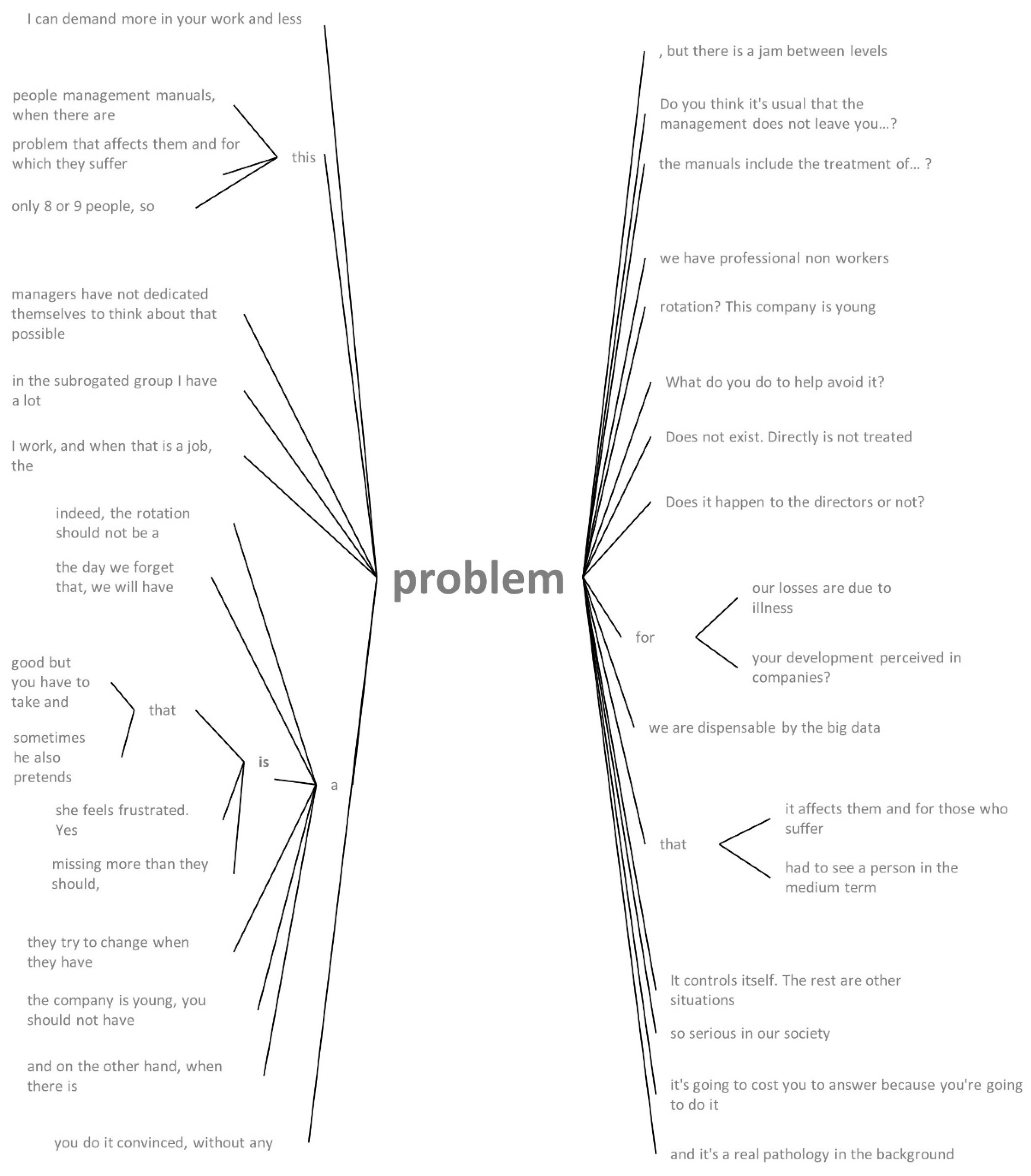 Sustainability 11 04152 g003