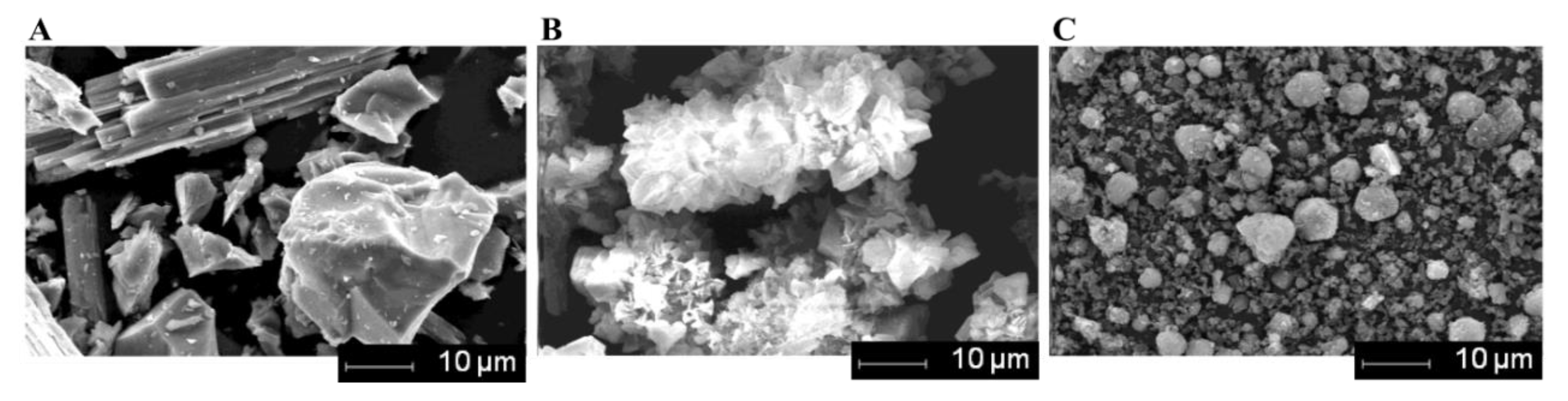 Sustainability 11 04156 g002 Sustainability 11 04156 g002