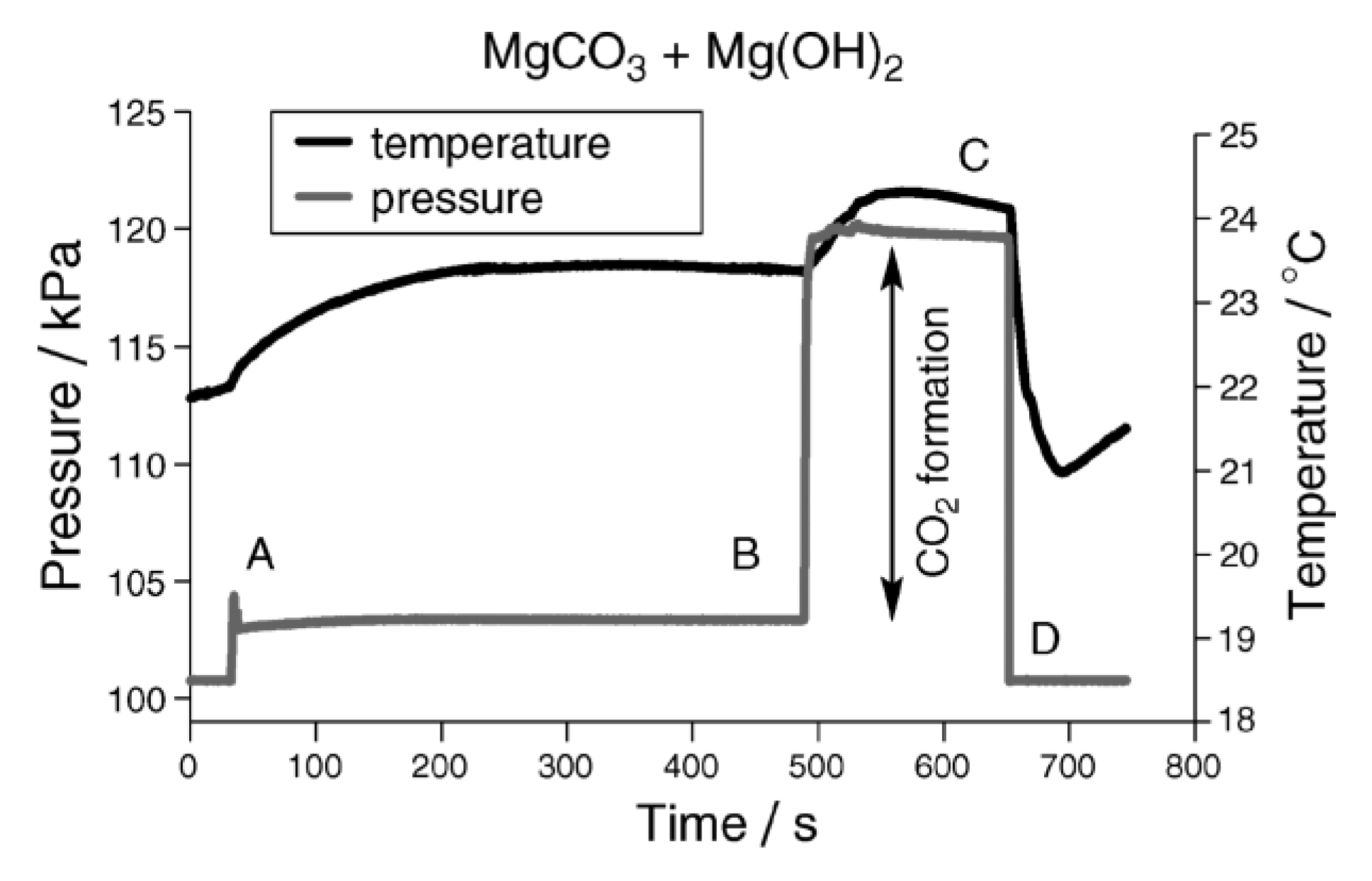 Sustainability 11 04156 g006 Sustainability 11 04156 g006