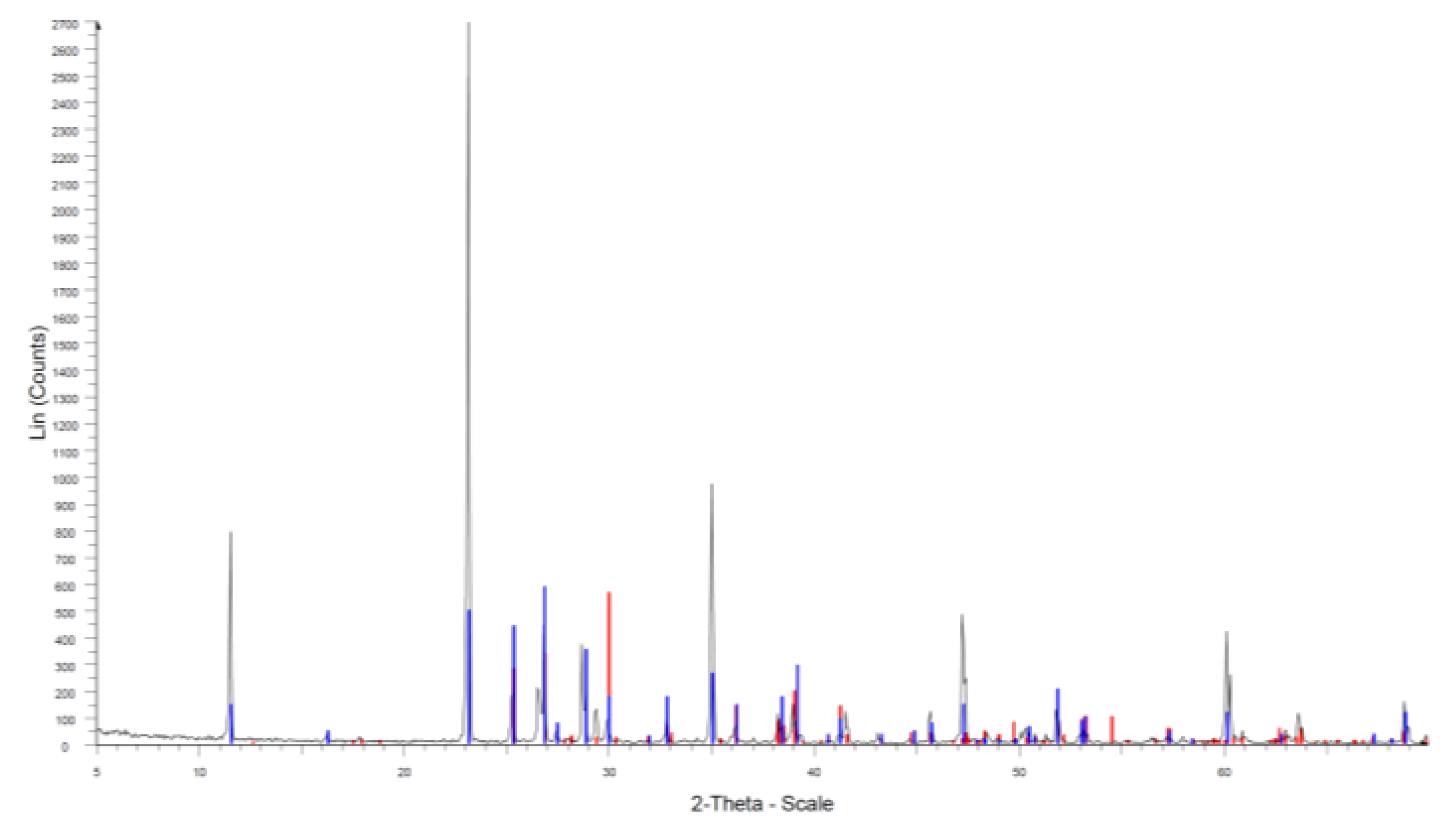 Sustainability 11 04156 g0a1 Sustainability 11 04156 g0a1