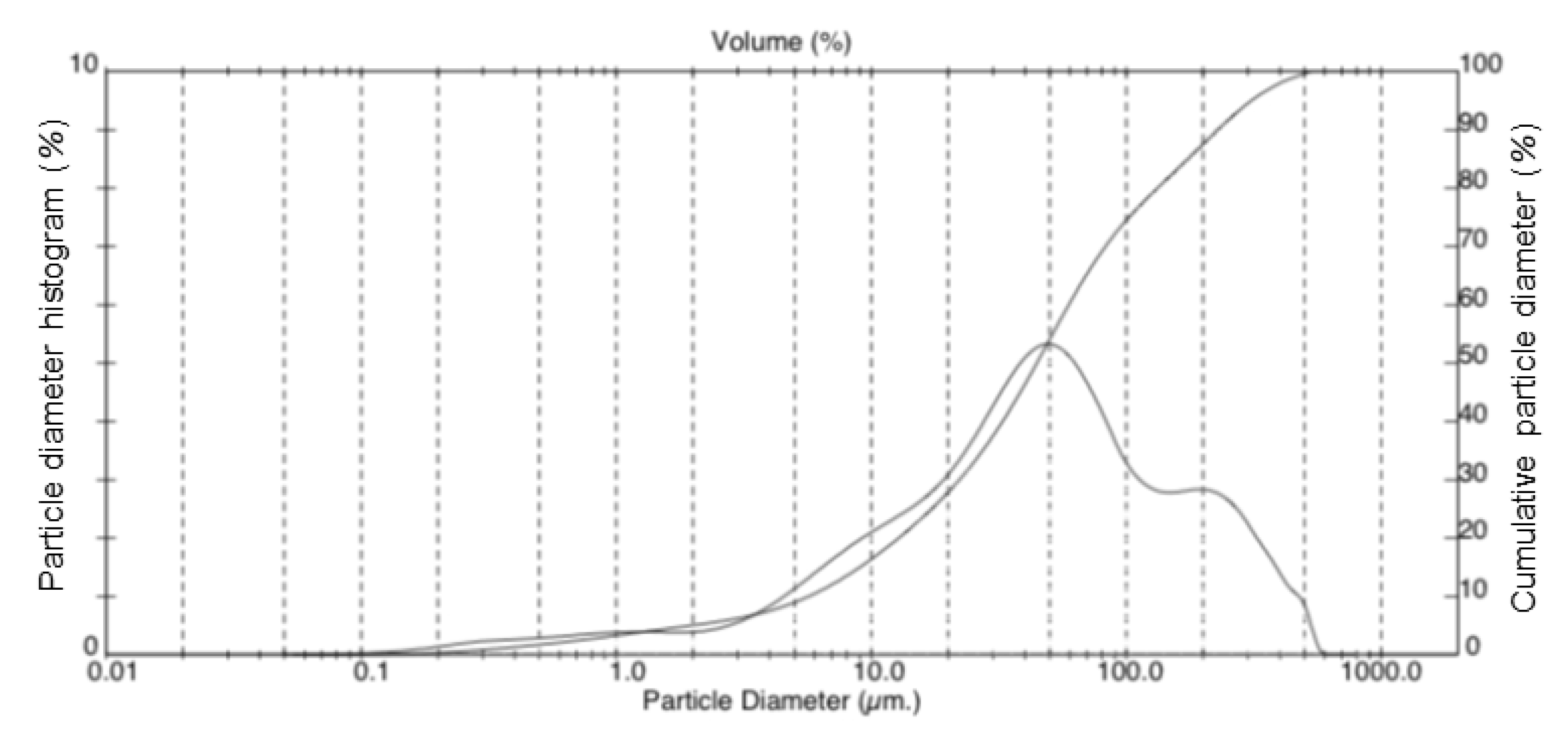 Sustainability 11 04156 g0a2 Sustainability 11 04156 g0a2