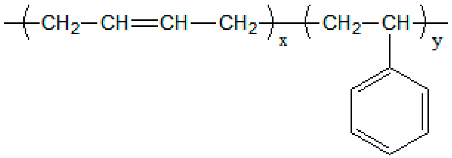 Sustainability 11 04164 g001 Sustainability 11 04164 g001