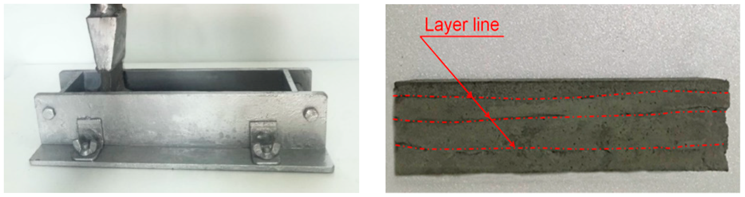 Sustainability 11 04164 g002 Sustainability 11 04164 g002