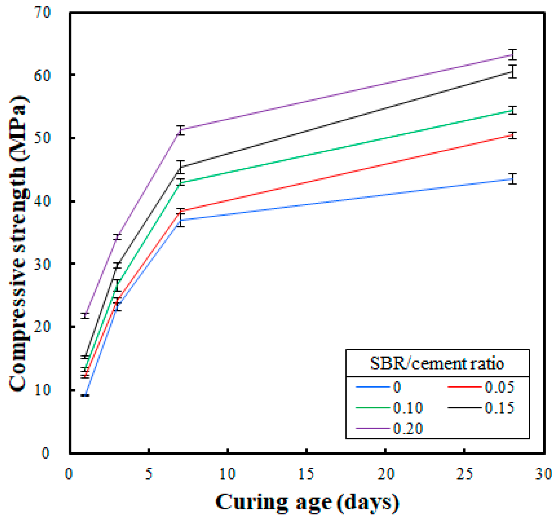 Sustainability 11 04164 g003 Sustainability 11 04164 g003